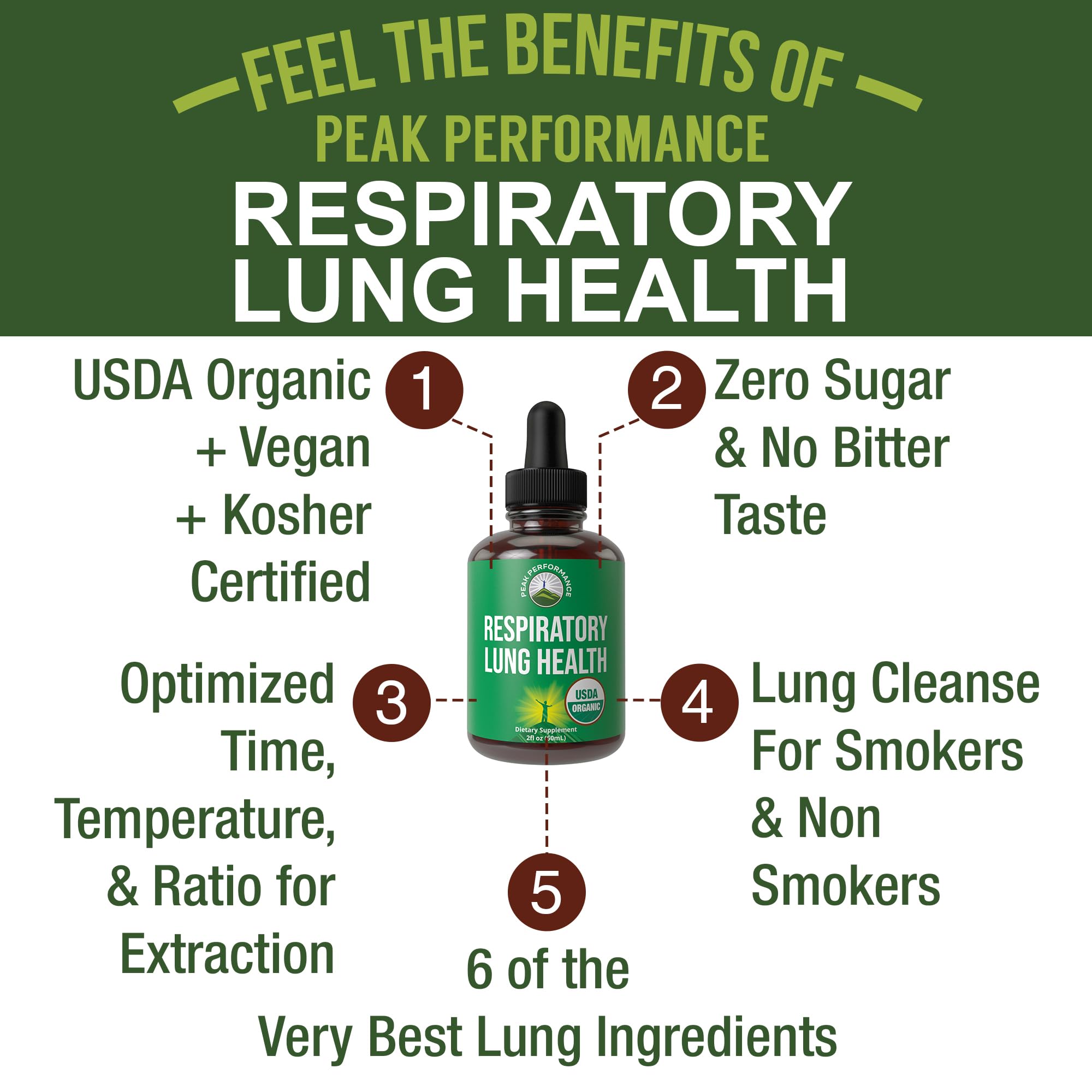 USDA Organic Lung Detox for Smokers and Non Smokers with 6 Top Ingredients. Mullein Leaf, Marshmallow Root, Calendula. Lungs Cleanse for Better Respiratory Health. Liquid Drops Tincture Supplement Peak Performance buy supplements canada