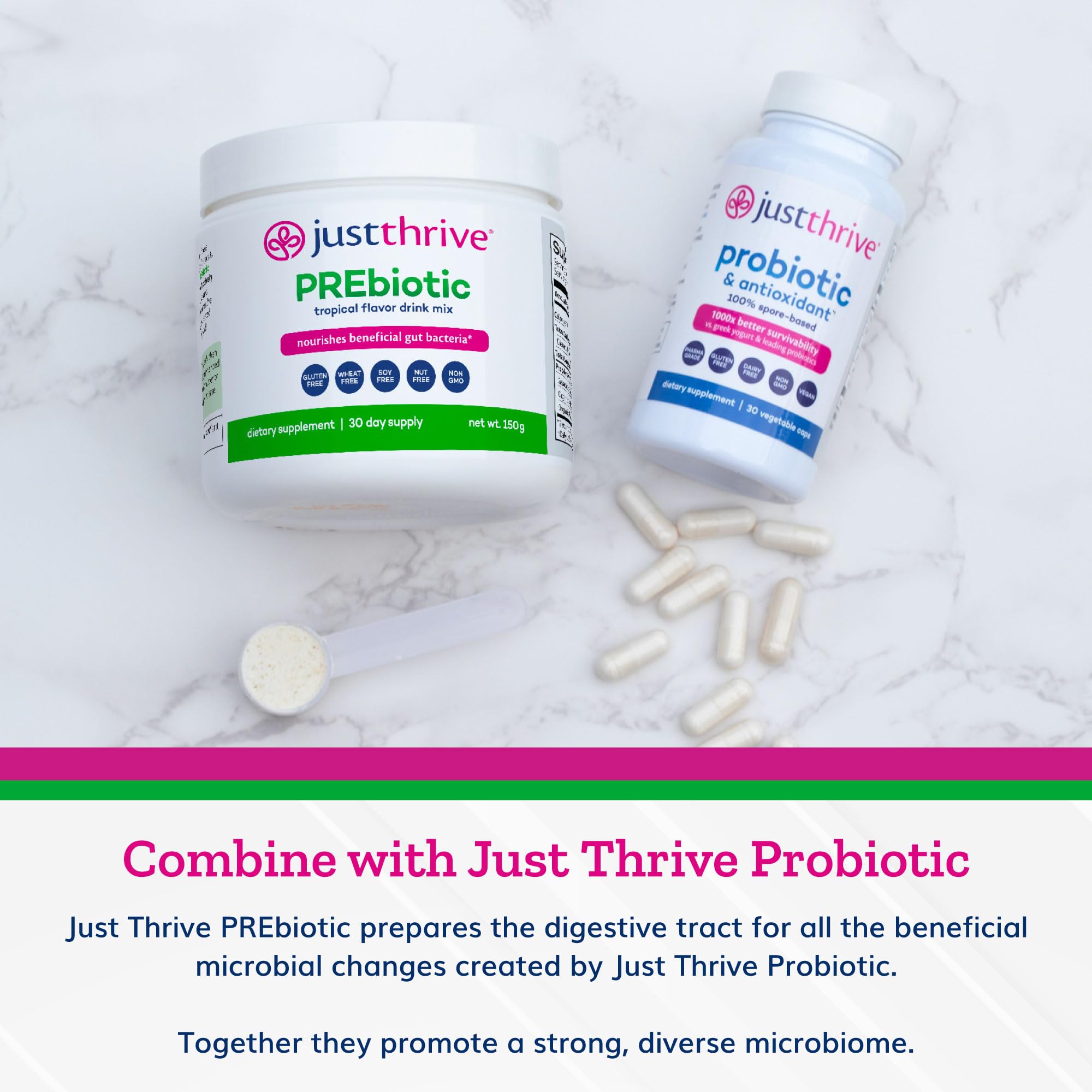 Just Thrive PREbiotic Powder - Digestive and Immune Support Supplement, 150 g Just Thrive buy supplements canada
