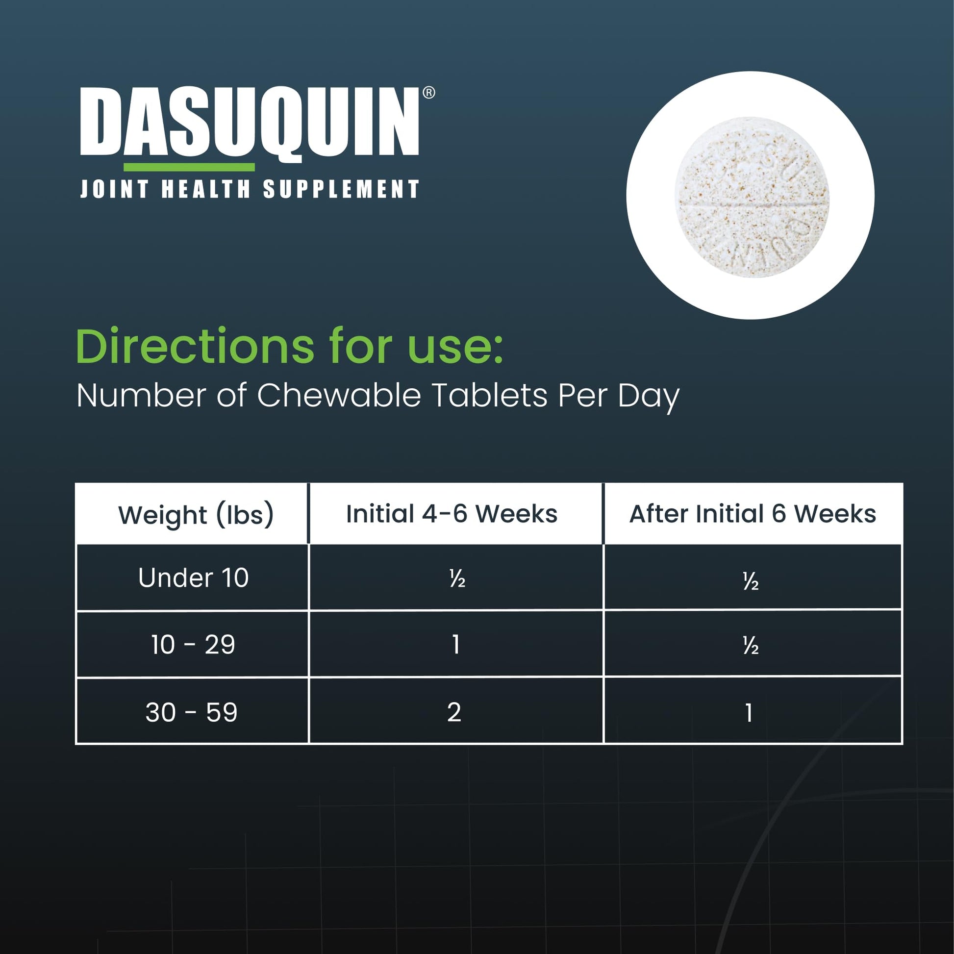 Nutramax Dasuquin for Small to Medium Dogs, Joint Health Supplement, Contains Glucosamine for Dogs, Plus Chondroitin, ASU, MSM and More, Supports Healthy Joints, Chewable Tablets, 150 Count Nutramax Laboratories buy supplements canada