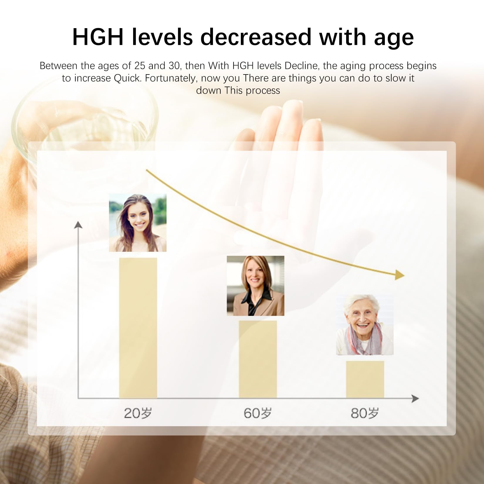 AGELESS™: UltraMAX Gold™ Capsules, HGH Anti-Aging Supplement for Women, Slows Ageless Foundation Laboratories buy supplements canada