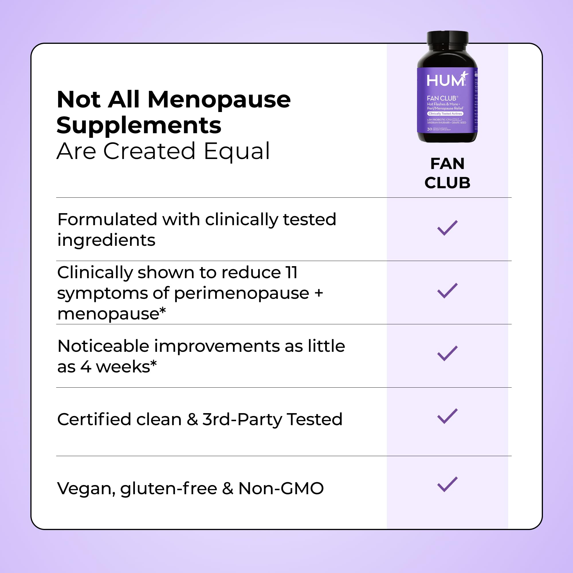 HUM Fan Club Menopause Probiotic Supplement, Estrogen Free Menopause Supplements for Women, Non Hormonal, Supports Energy & Hot Flashes, Grape Seed Extract & Siberian Rhubarb, 30 Vegan Capsules HUM buy supplements canada