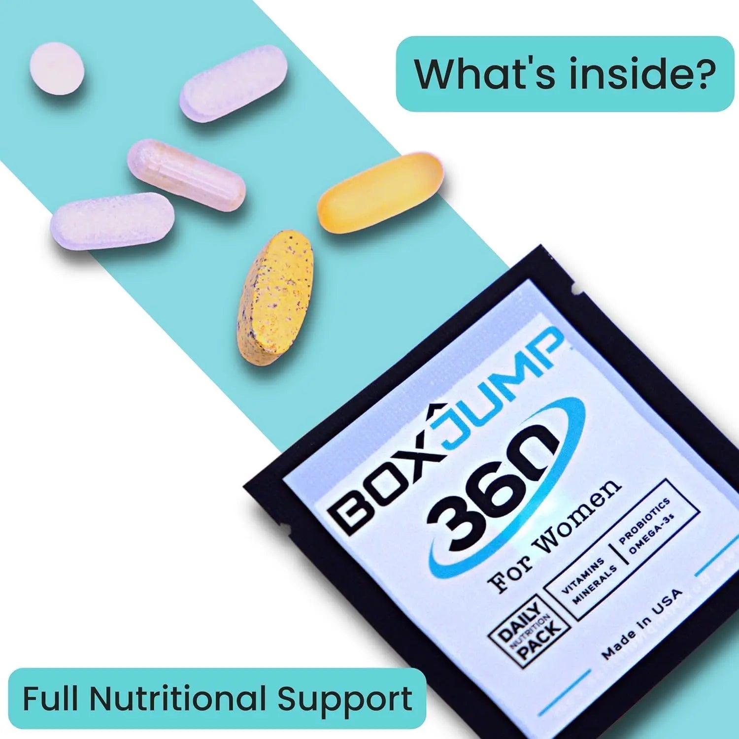 Women’s Daily Multivitamin Packs with Essential Vitamins and Minerals – Includes Vitamin D, C, E, A, B12 for Energy, Endurance BoxJump buy supplements canada