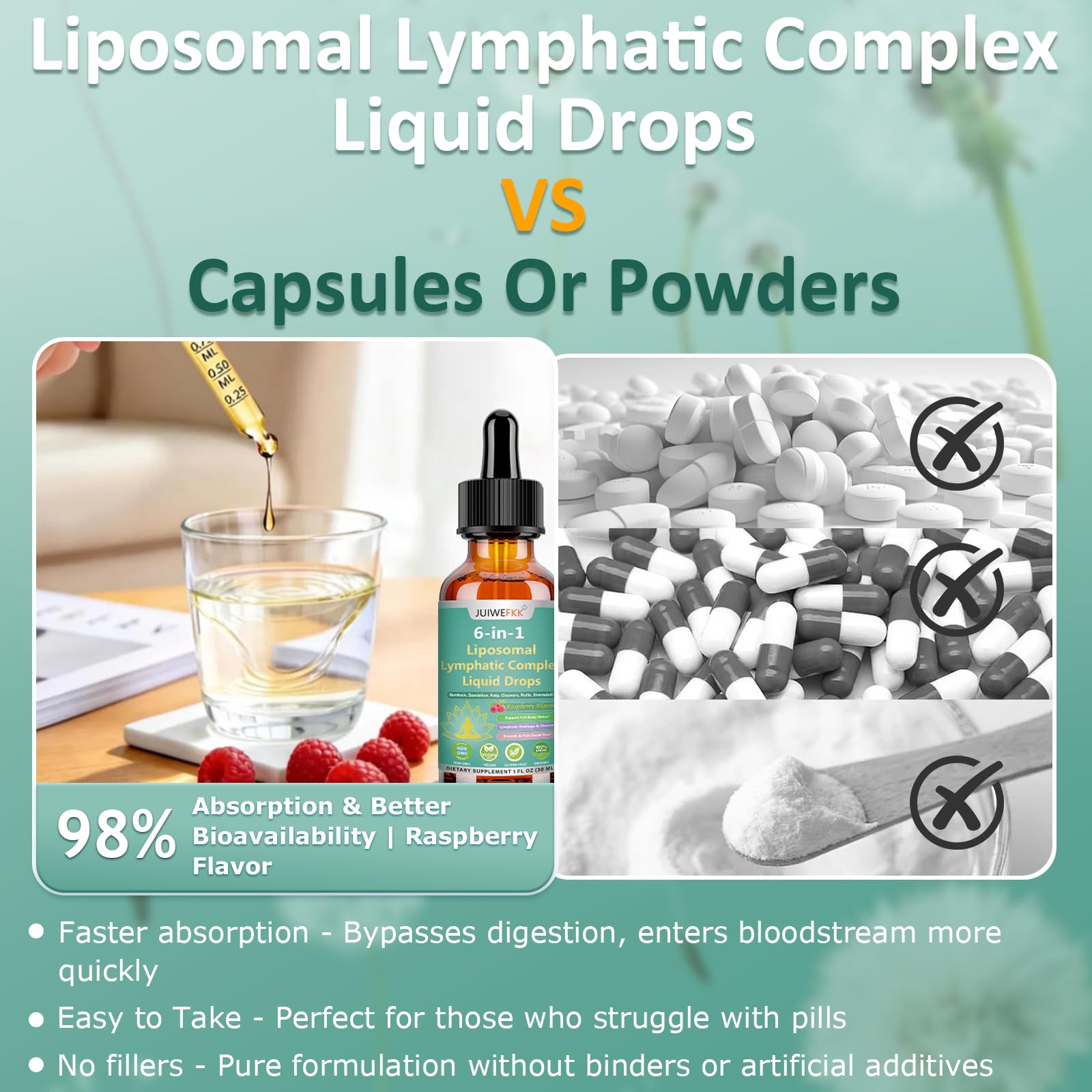 Lymphatic Drainage Drops, 6-IN-1 Lymphatic Complex w. Burdock Dandelion Kelp Cleavers, New Maximum Potency Lymph System Support for Bloat Balance Cortisol Immune Full Body Detox & Skin Vitality JUIWEFKK buy supplements canada
