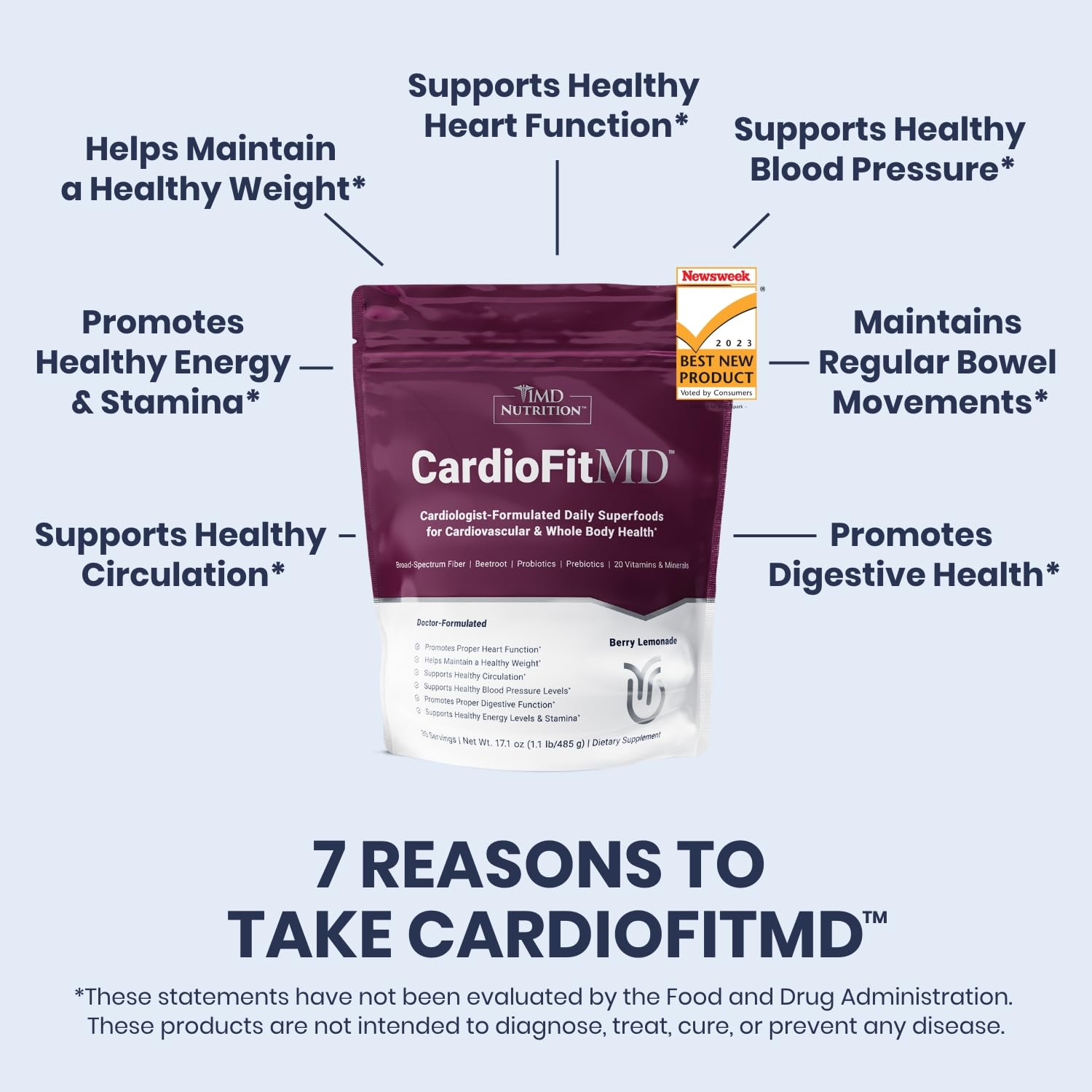 1MD Nutrition CardioFitMD - Vegan Beets Superfood Keto-Friendly Heart Health Powder 1MD Nutrition buy supplements canada