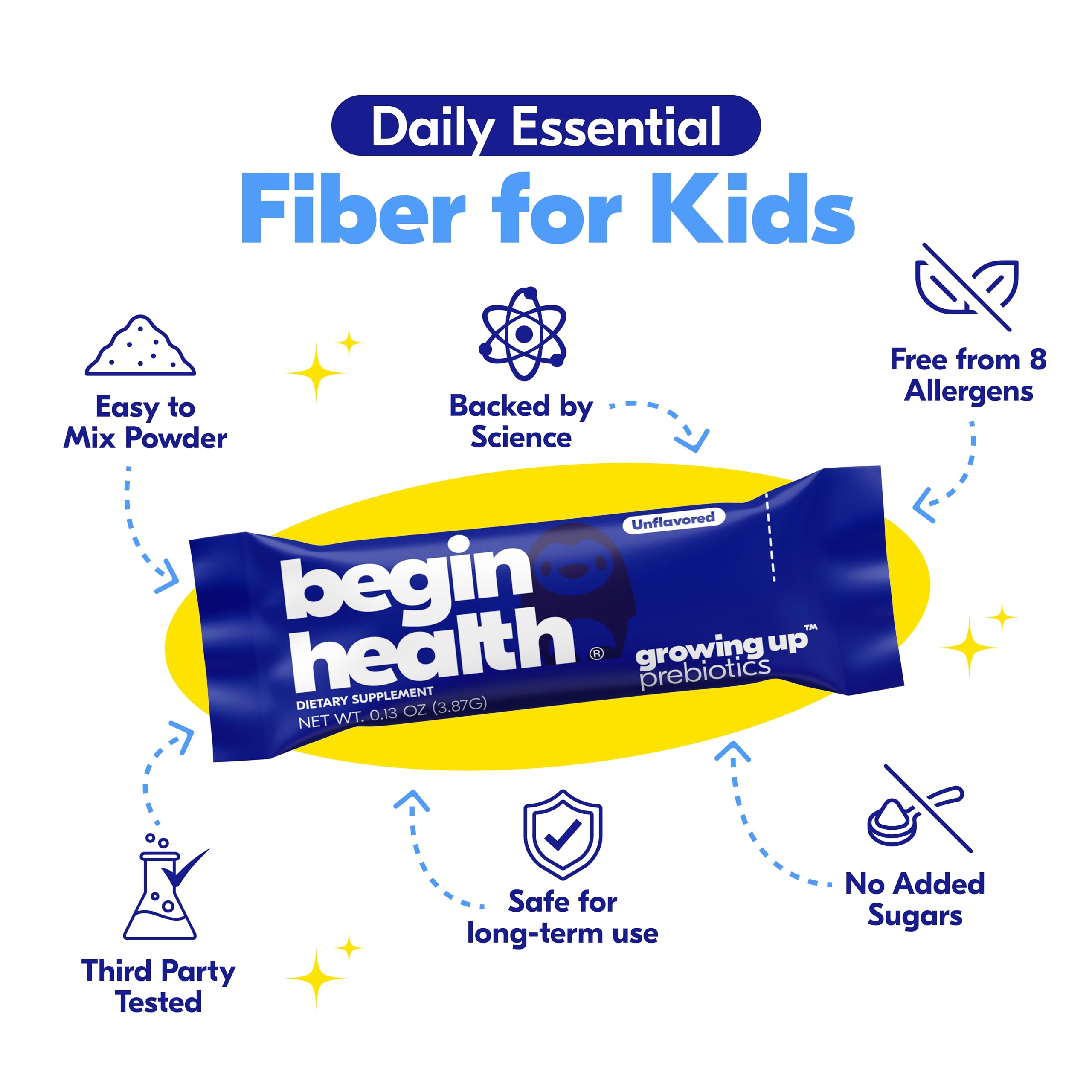 Begin Health Growing Up Prebiotics for Kids 28-Packs | Prebiotic Soluble Powder Stool Softeners and Digestive Gut Health Supplement | Ideal to Mix with Kids Daily Begin Health buy supplements canada
