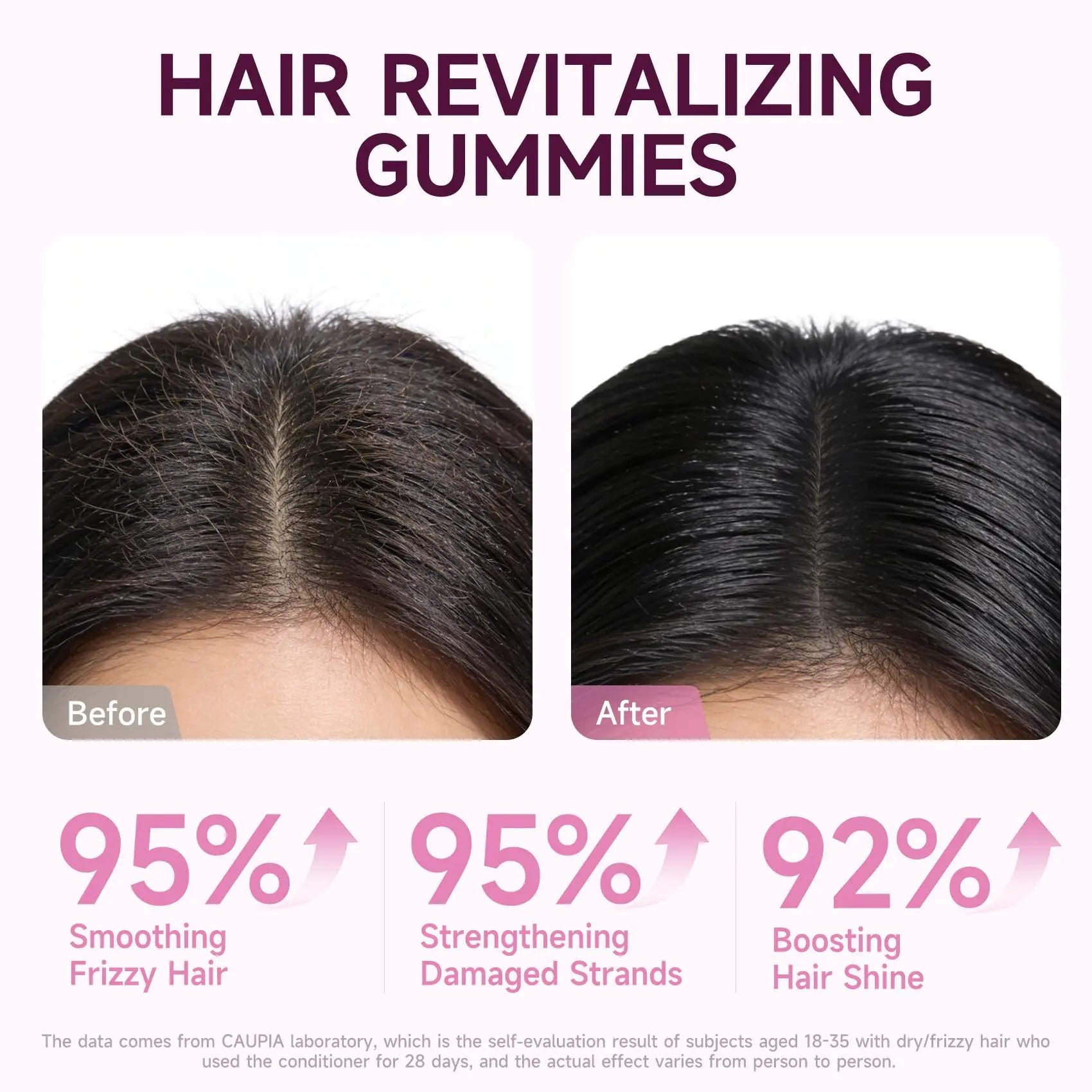 CAUPIA Hair Skin and Nails Gummies, All-in-One Advanced Formula Supports Hair Growth - Skin Health & Nail Strength - 30 Gummies CAUPIA buy supplements canada