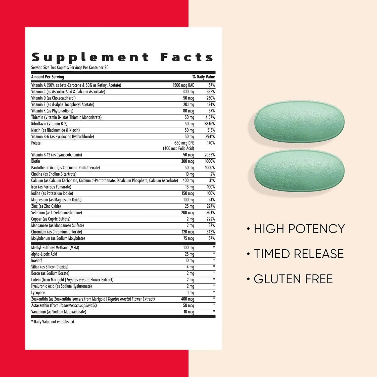 GNC Women’s Active Multivitamin Clinically Proven for Nutrition, Exercise Recovery, Energy Production, Bone Health, Beauty GNC buy supplements canada