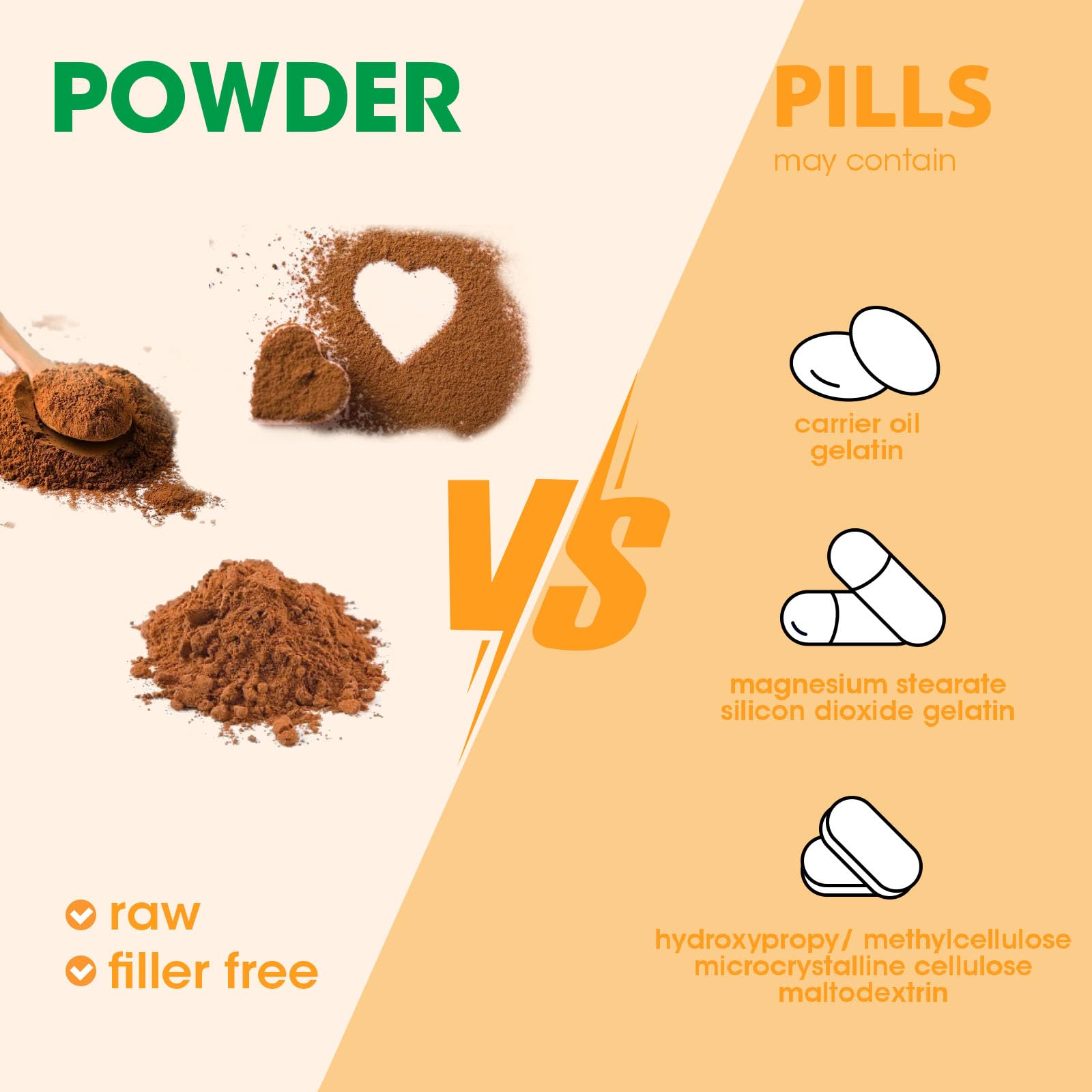 Mushroom Powder Blend (75 Servings), Ten Mushroom Supplement with Lions Mane Mutsweet buy supplements canada