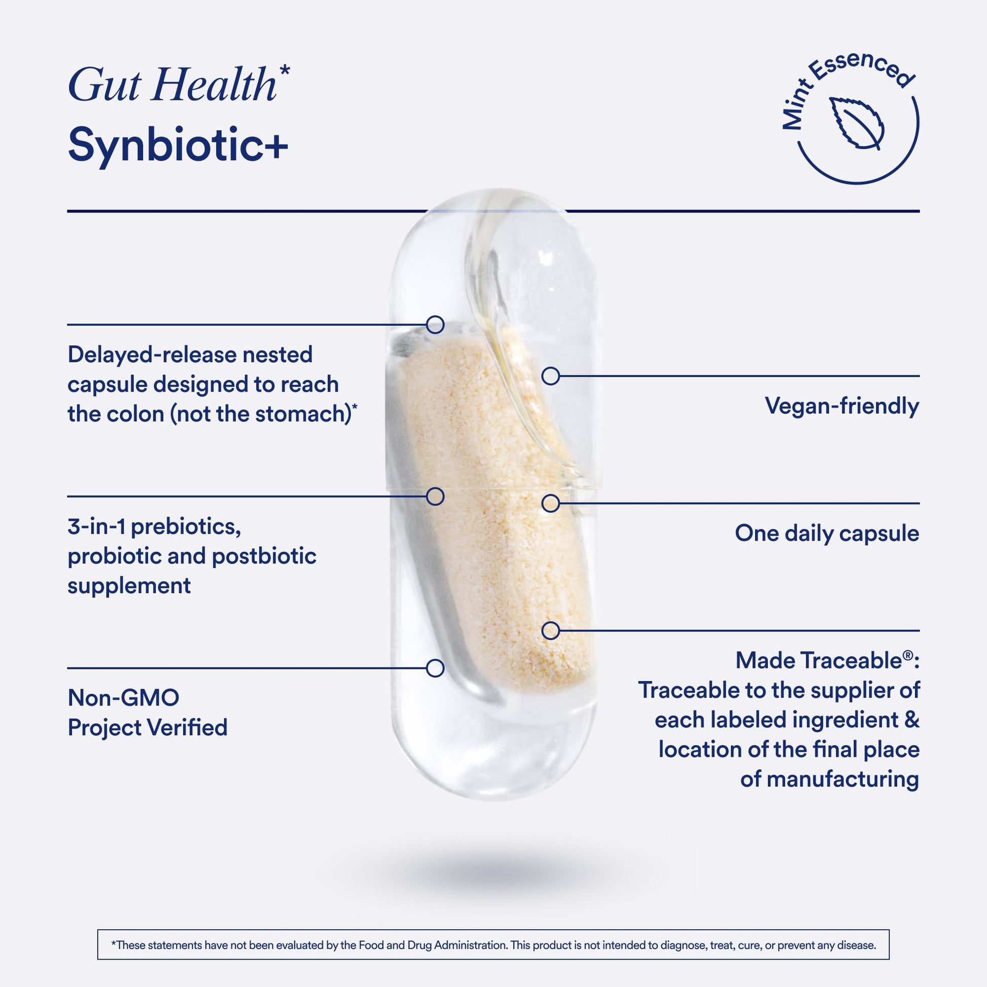 Ritual Postnatal Multivitamin and Gut Duo Supplements with Postnatal Vitamins and Synbiotic+: 3-in-1 Probiotic, Prebiotic, Postbiotic, Supports Lactation, and Gut Health, 30 Day Supply Ritual buy supplements canada
