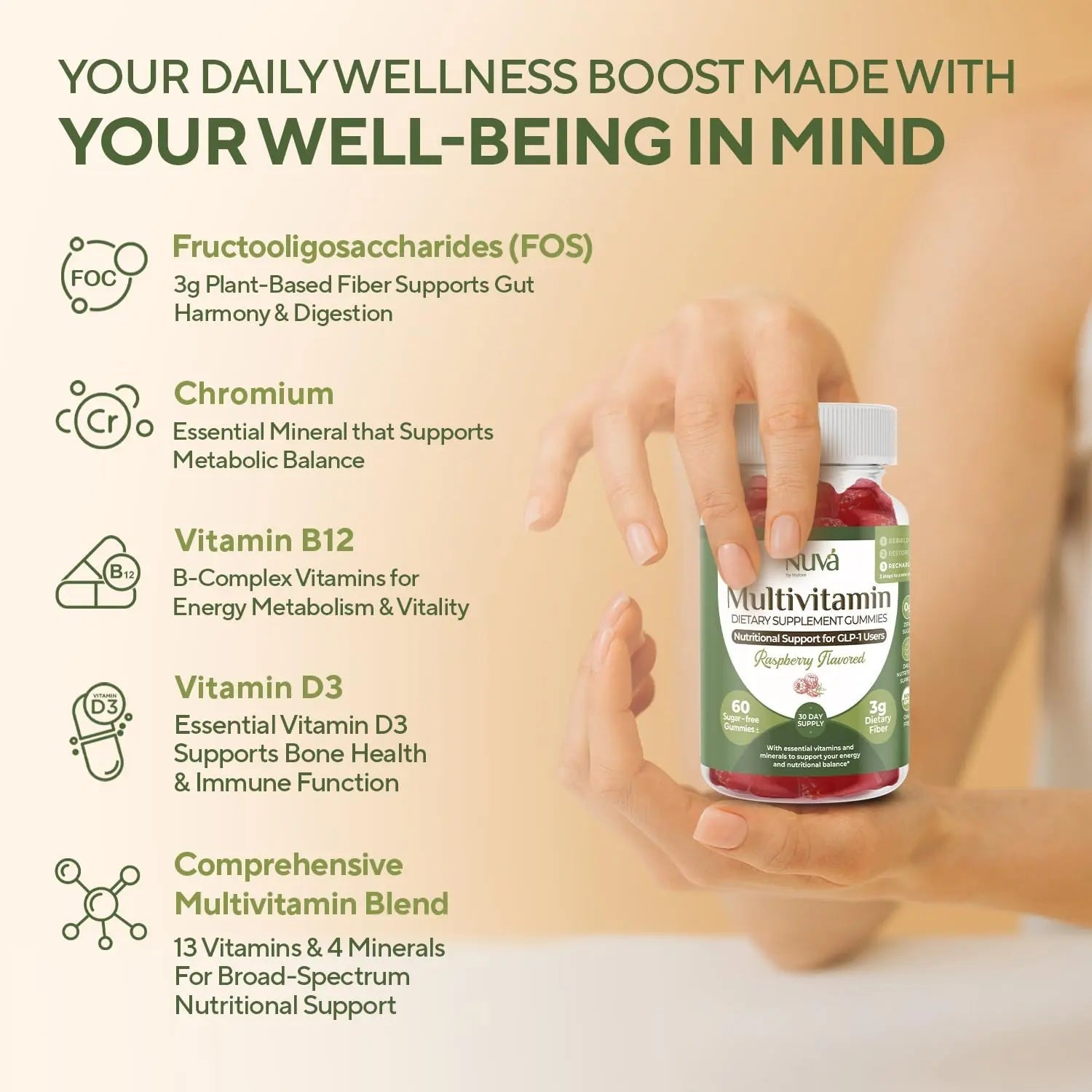 NuVa GLP-1 Support Multivitamin Gummies for Men & Women: Raspberry, Sugar-Free, 3g Fiber for Digestion & Gut Health NuVa buy supplements canada