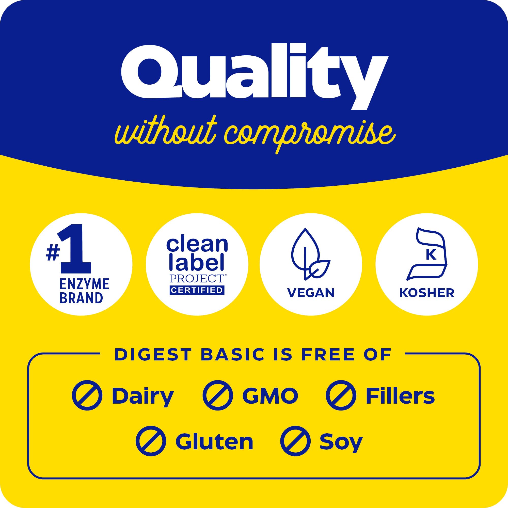 Enzymedica Digest Basic, Digestive Enzymes for Sensitive Stomachs, Offers Fast-Acting Enzymedica buy supplements canada
