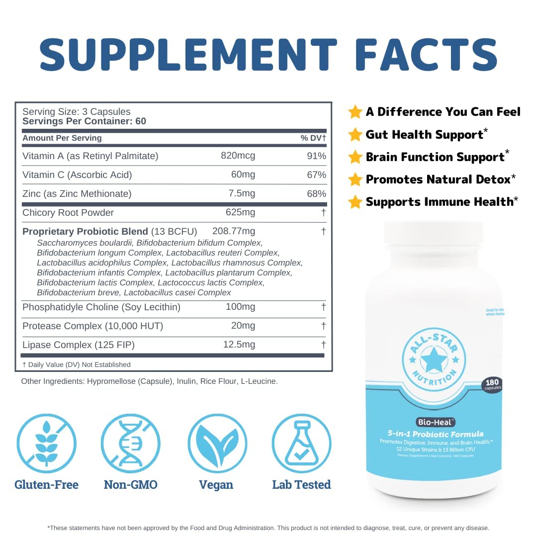 5-in-1 Bio-Heal® Probiotic Capsules for Kids, Men & Women - Best Supplement for Brain Function, Gut Health & Constipation - Shelf Stable & Fortified with Vitamins, Minerals & Prebiotics All-Star Nutrition buy supplements canada