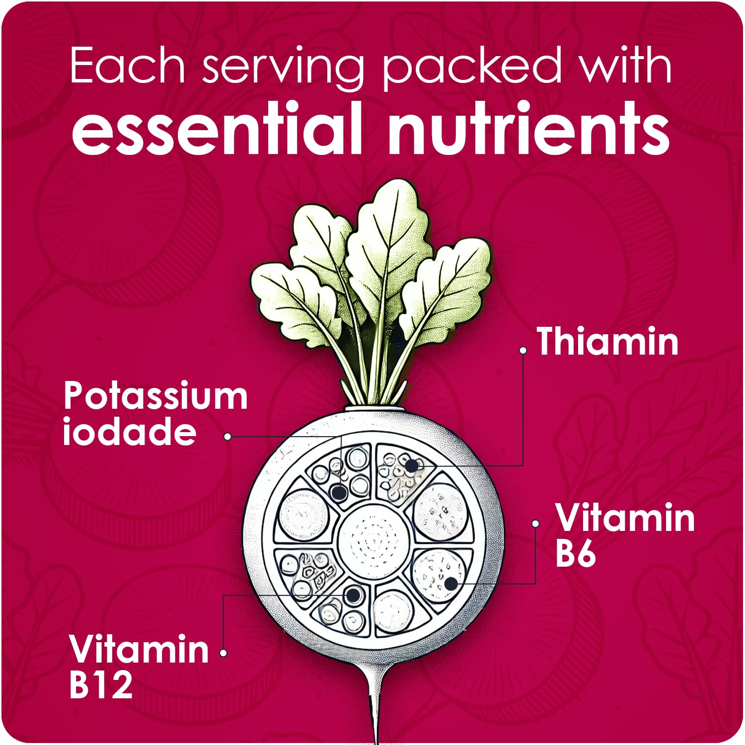 Rabano Yodado Ionized Radish Dietary Liquid Supplement with Iodine, Vitamin B1, B6 & B12, Wellness & Digestive Support, Helps Maintain Natural Energy & Nutrient Balance, 8 Fl Oz, Pack of 1 Rabano Yodado buy supplements canada