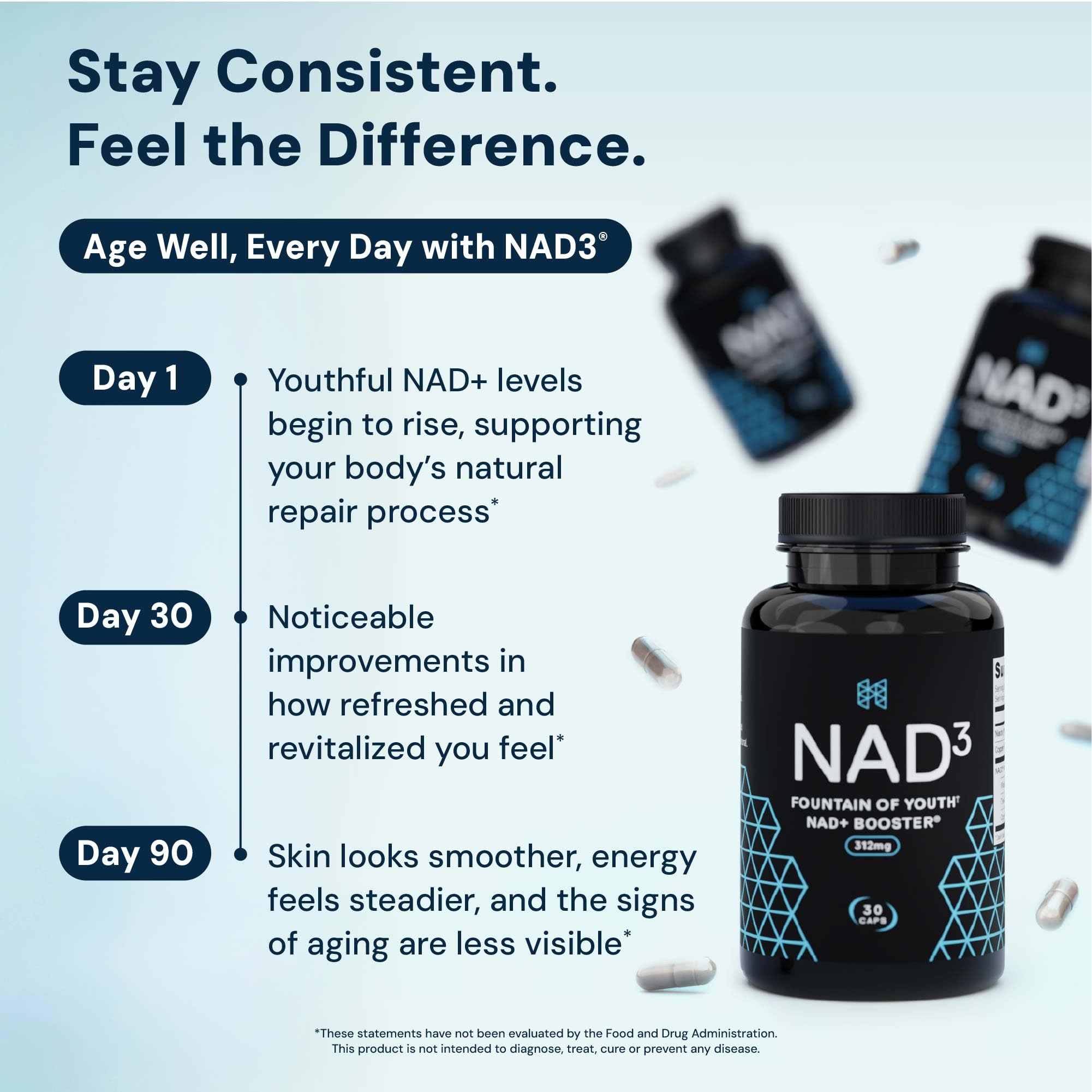 HPN NAD+ Booster – Nicotinamide Riboside Alternative (NAD3) for Men & Women | Anti Aging NRF2 Activator, 312 mg per Serving – Natural Energy Supplement for Longevity & Cellular Health, 30 Veggie Pills HPN buy supplements canada