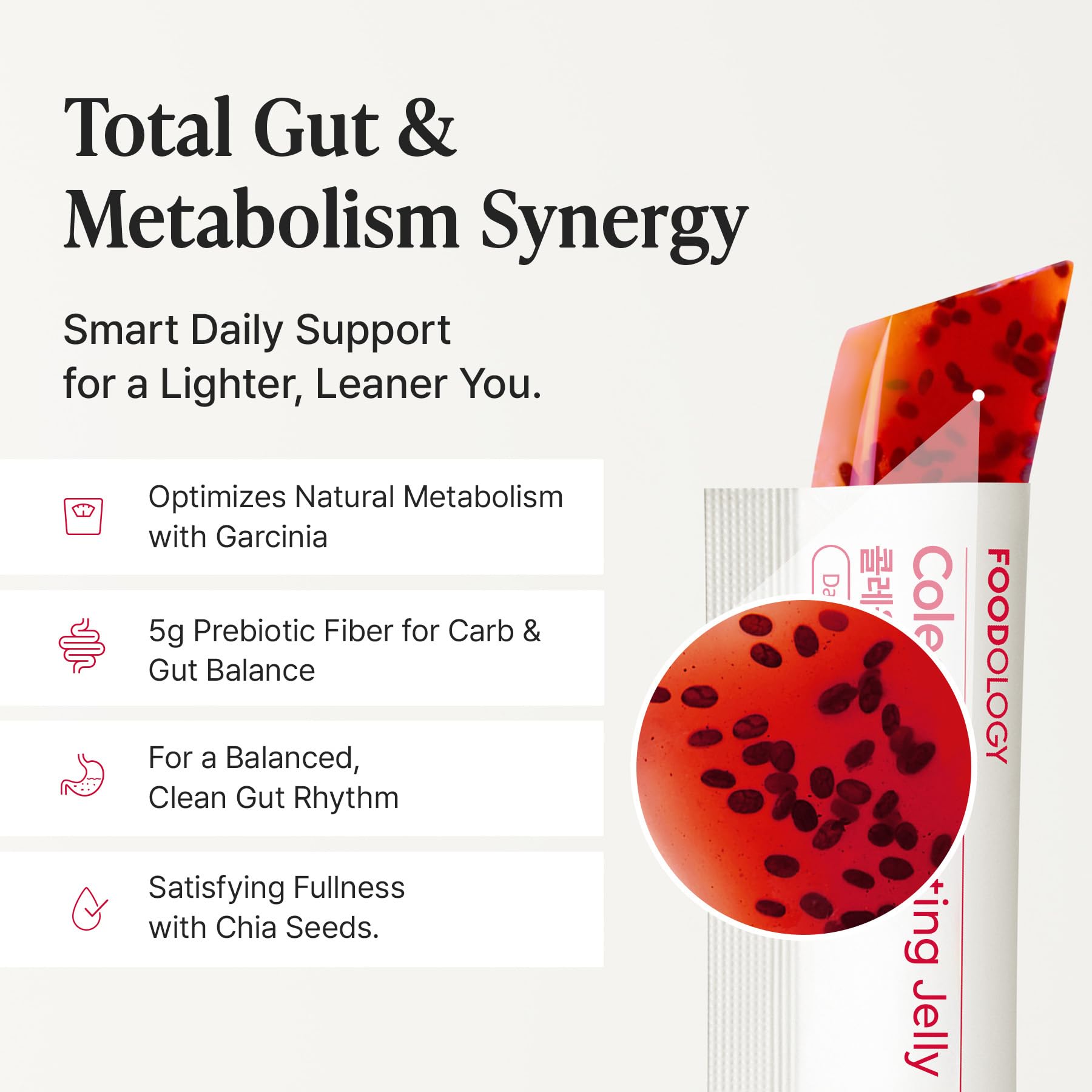 FOODOLOGY Coleology Cutting Stick Jelly (Pomegranate) – Dietary Fiber Supplement for Healthy Weight Management, Chia Seeds & Garcinia Cambogia FOODOLOGY buy supplements canada