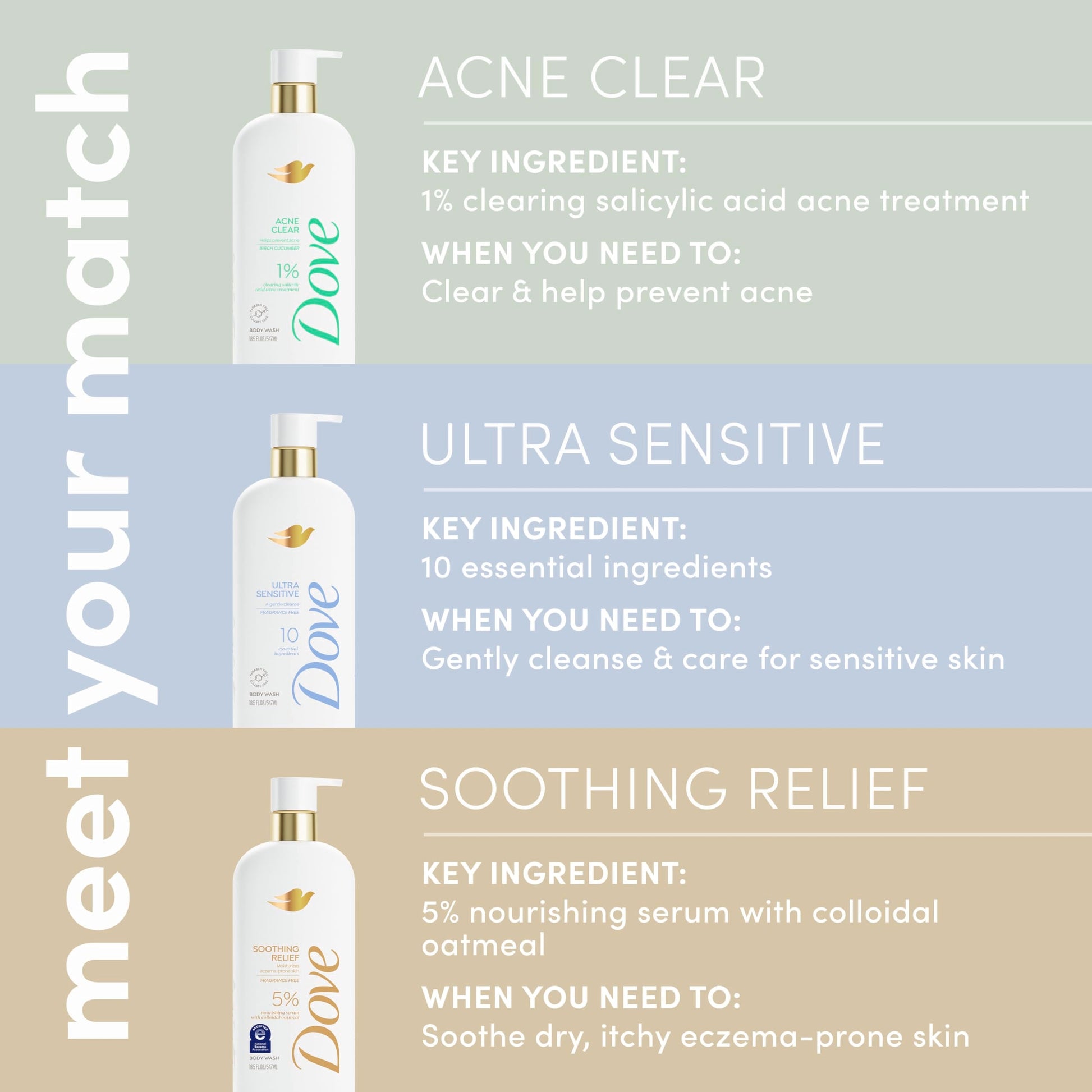 Dove Serum Body Wash Ultra Gentle hydrating cleanse with only 10 essential ingredients 18.5 Fl Oz Dove buy supplements canada