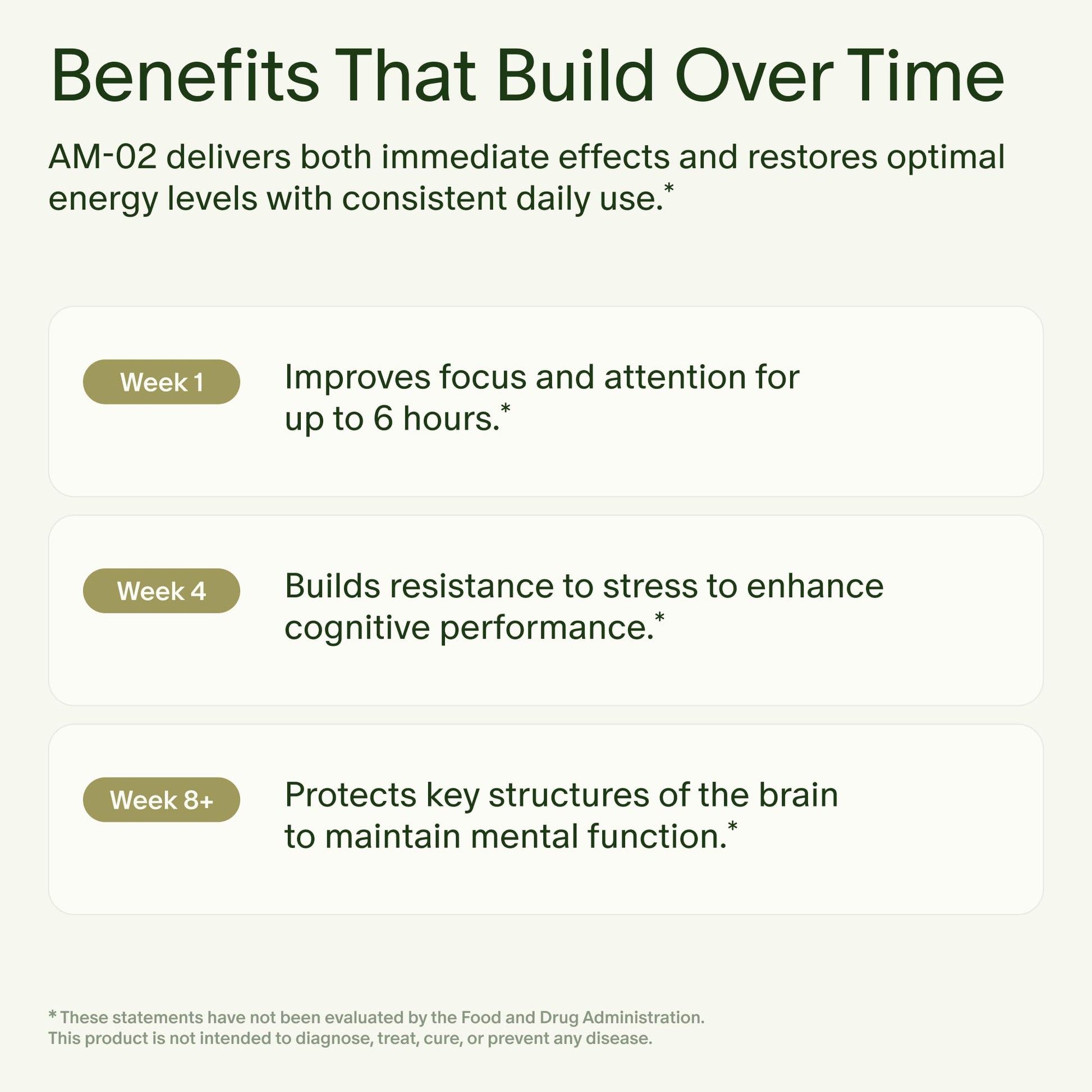 Seed AM-02 Energy + Focus - Daily Nootropic Supplement for Women & Men - Fast-Acting & Sustained Energy for Up to 6 Hours - Caffeine-Free Vegan & Shelf-Stable - 30 Capsules (30-Day Supply) Visit the Seed Store buy supplements canada
