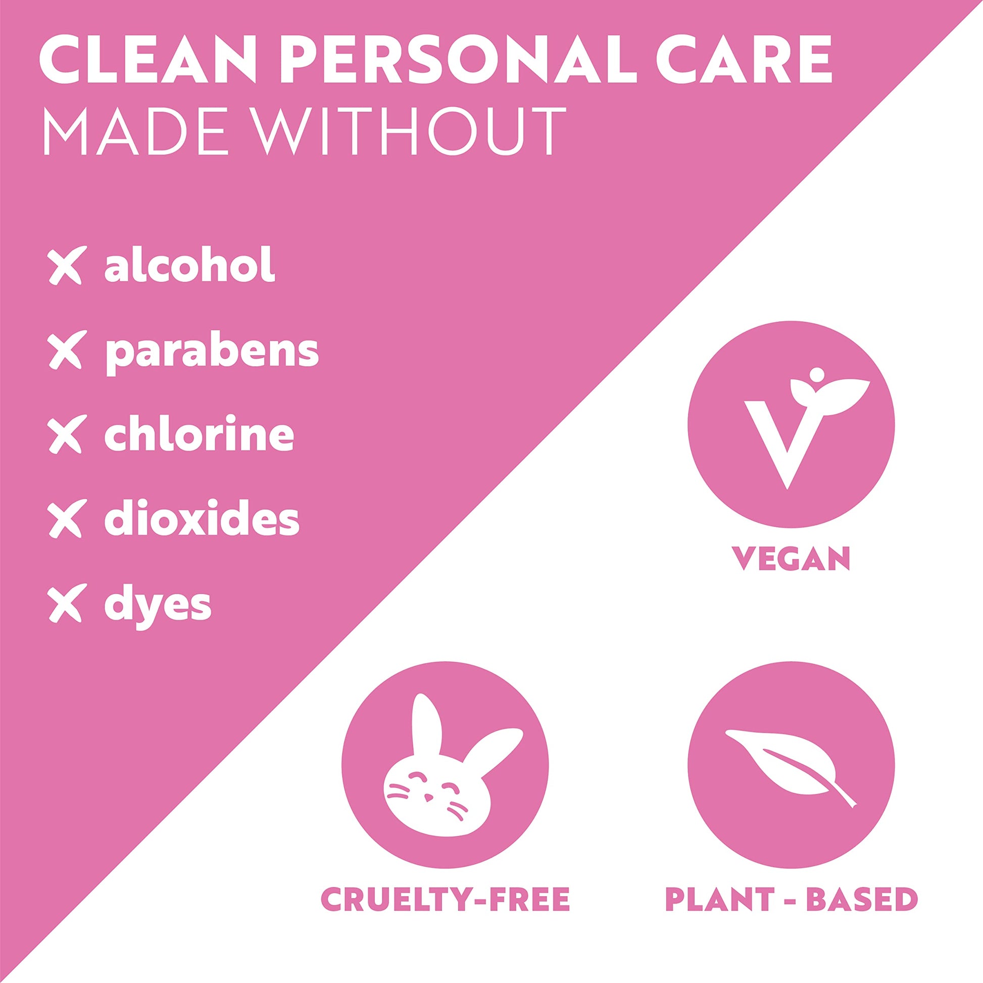 HEROLIFE Personal Wipes for Feminine Care, Single Use To Go, Plant-Based, 1 pack of 40 Single Herolife buy supplements canada