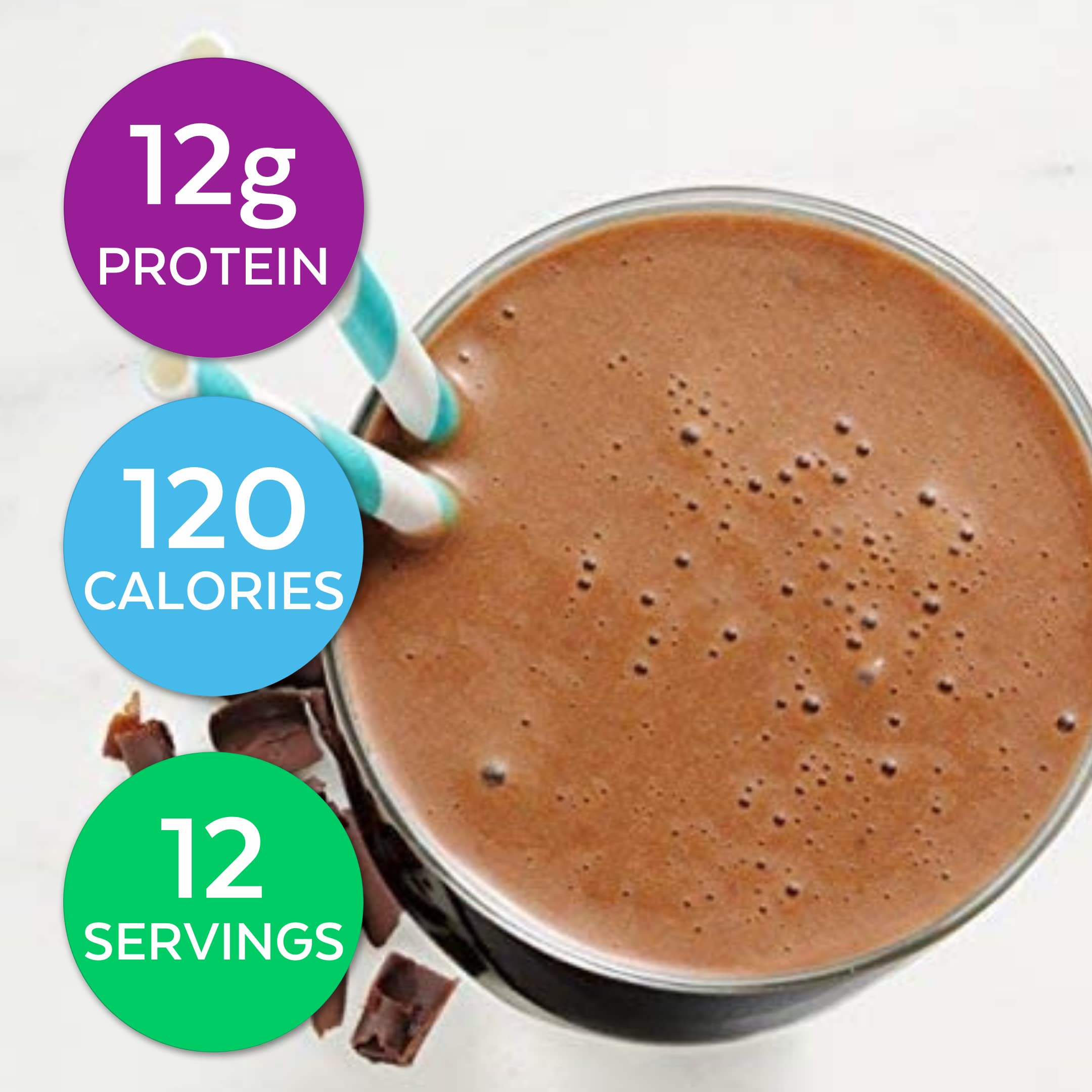 HMR 120 "Classic" Shake Meal Replacement Powder | Chocolate Shake Mix to Support HMR buy supplements canada