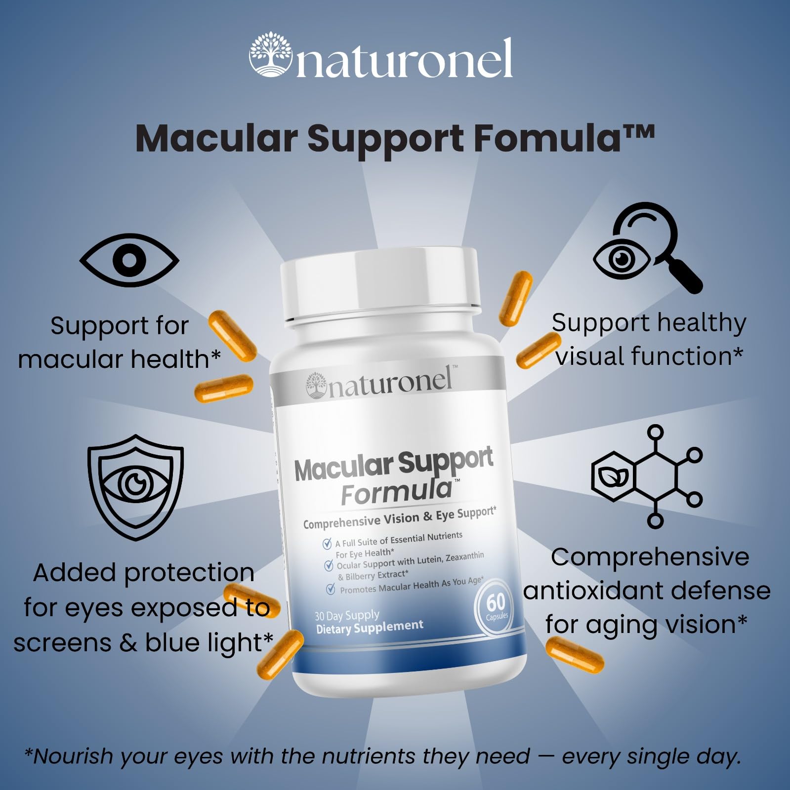 Naturonel Macular Support Formula – Vision & Eye Health with Lutein, Zeaxanthin, Bilberry, Eyebright & Antioxidants | Non-GMO, Made in USA, GMP Certified – 60 Capsules, 30 Day Supply (1) Naturonel buy supplements canada