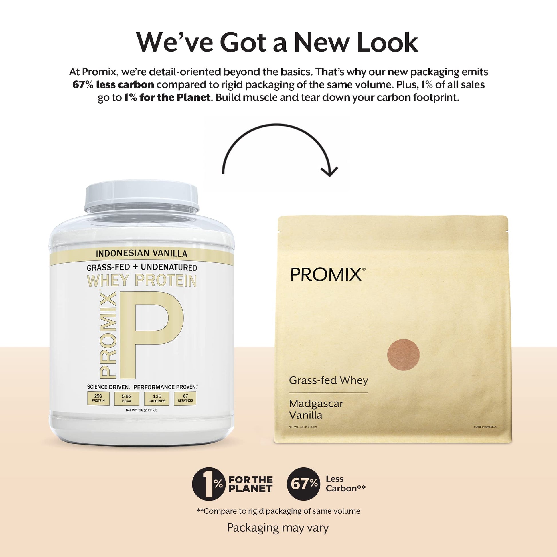Promix Whey Protein Powder, Vanilla - 5lb Bulk - Grass-Fed & 100% All Natural ProMix Nutrition buy supplements canada