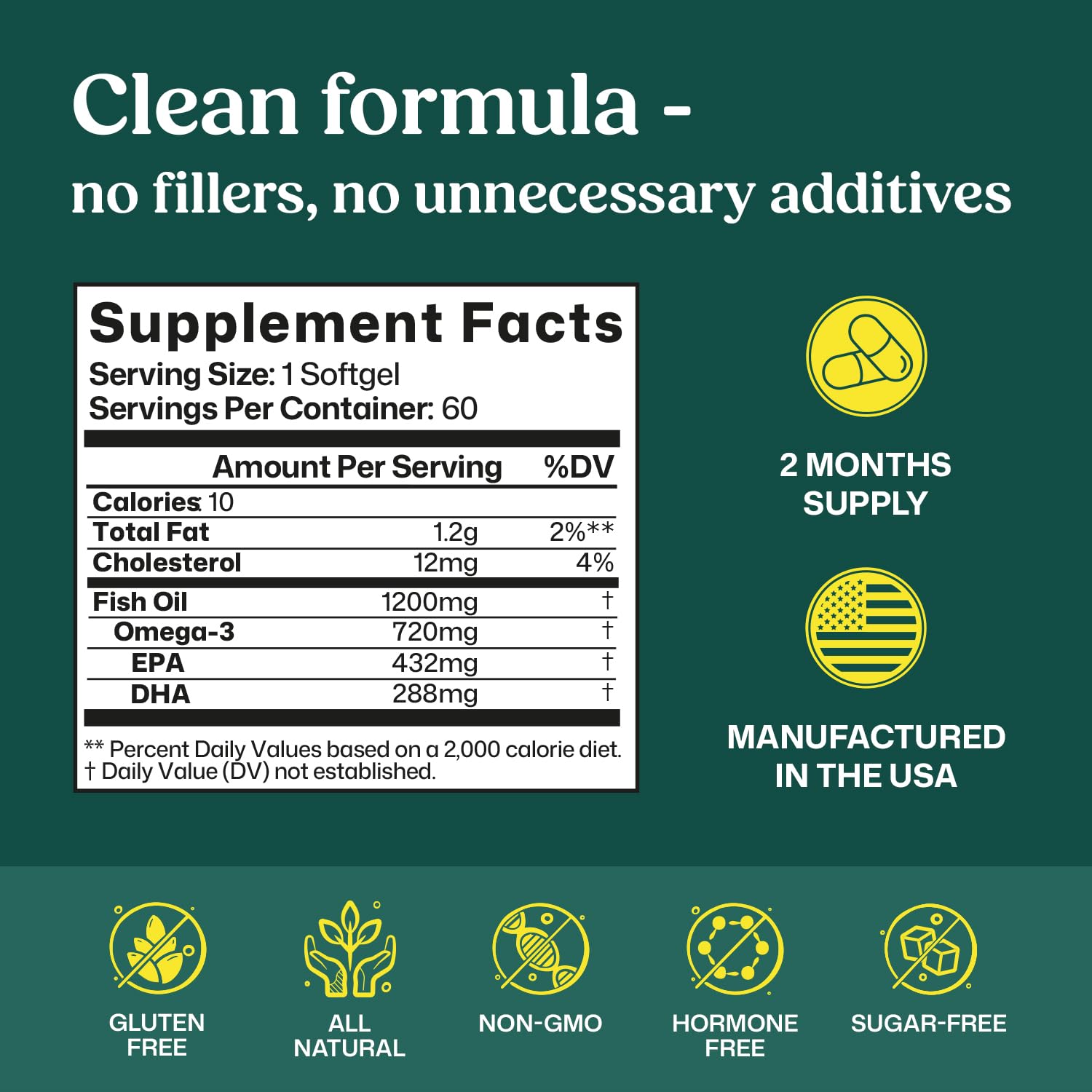 ColonBroom Omega 3 Fish Oil 2640 mg Softgels | Lemon Flavor | Daily Fish Oil Omega-3 Supplement for Women & Men with EPA & DHA | Gluten-Free, Non-GMO, Natural (60 Softgels, 2 Month Supply) ColonBroom buy supplements canada