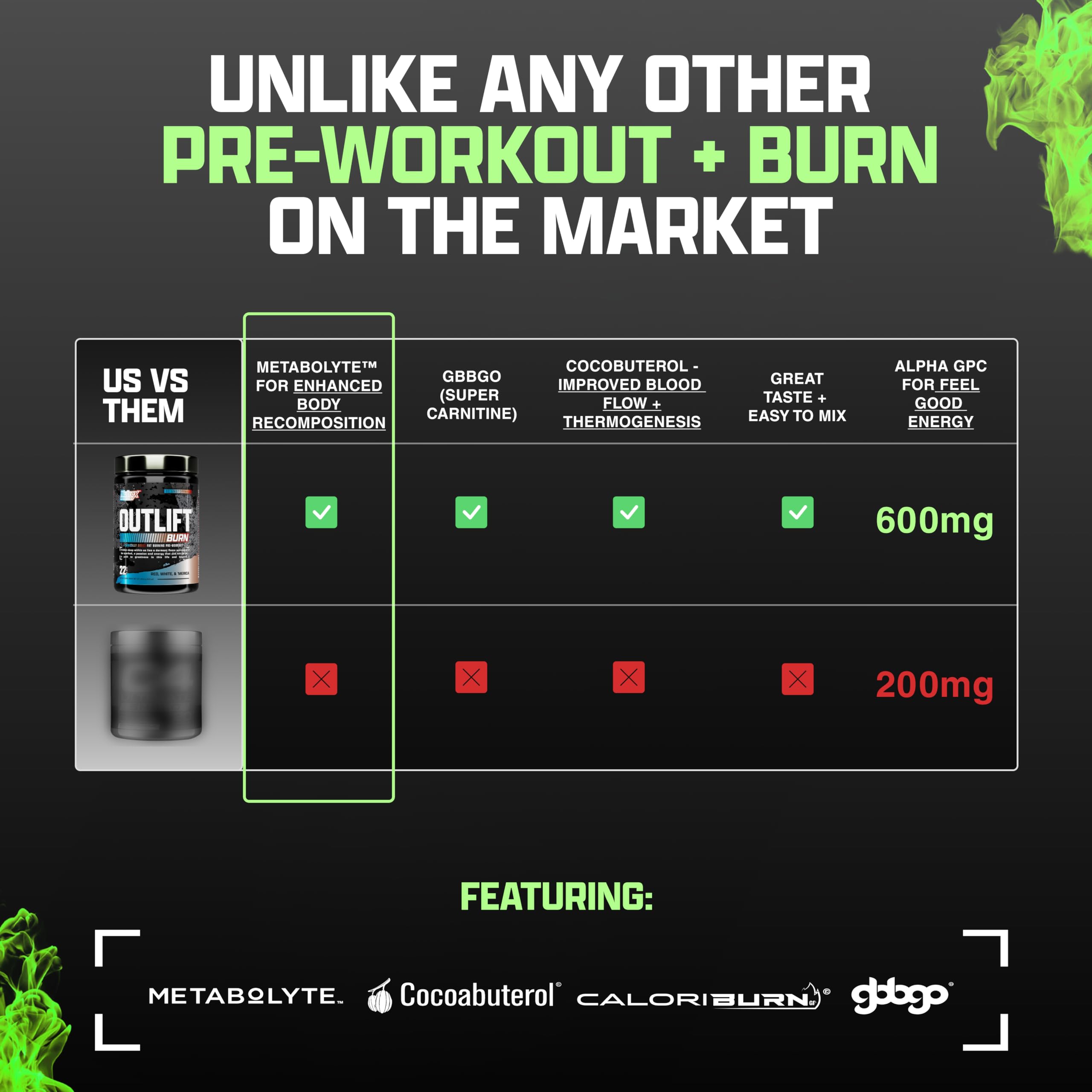 Nutrex Research Outlift Burn Thermogenic Pre Workout Powder, 2 in 1 Performance Nutrex Research buy supplements canada