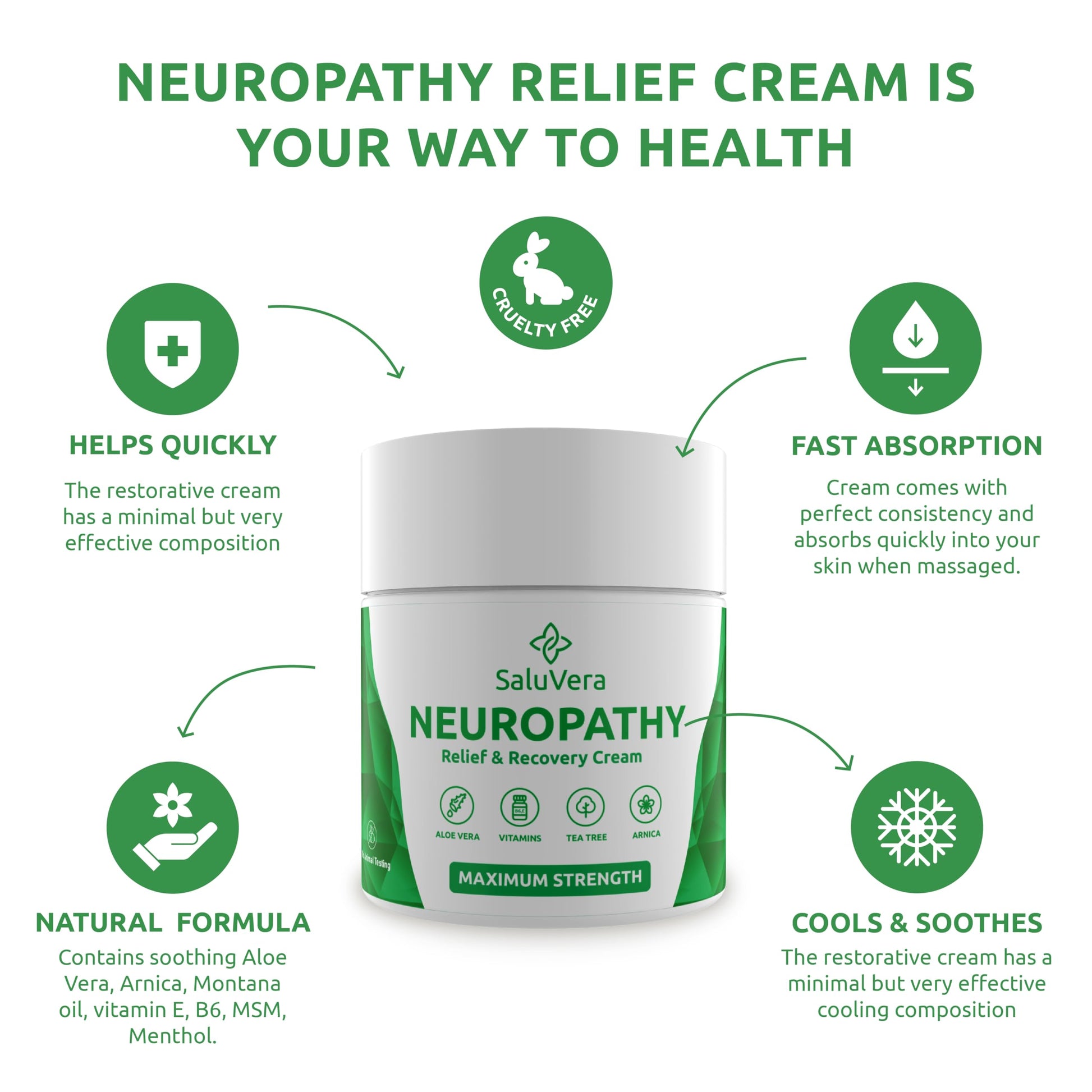 SaluVera Neuropathy Pain Relief Cream - Maximum Strength Nerve Pain Reliever for Foot, Toes, Hands, Legs with Aloe Vera, Arnica, MSM Vitamin B6, and Menthol for Fast-Acting Relief 3oz SaluVera buy supplements canada