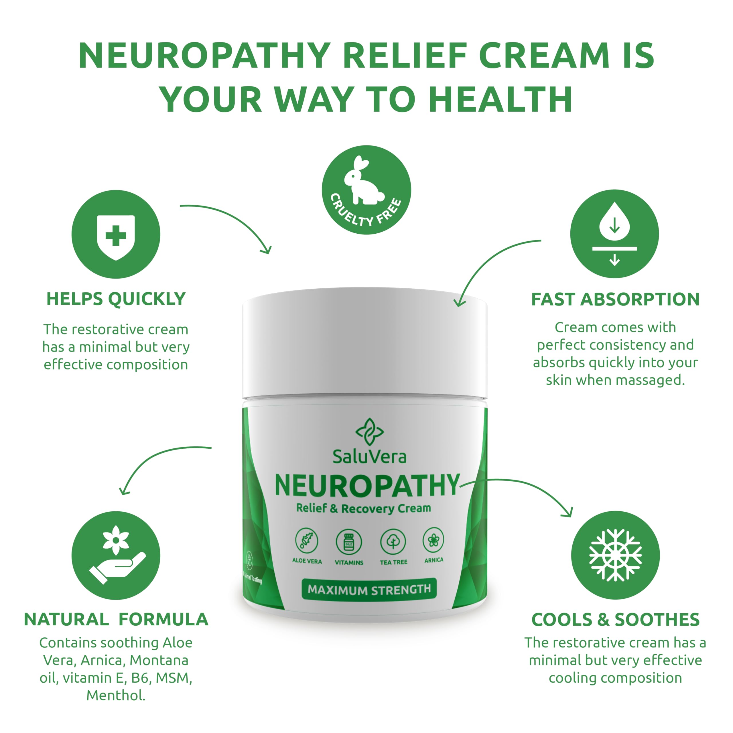 SaluVera Neuropathy Pain Relief Cream - Maximum Strength Nerve Pain Reliever for Foot, Toes, Hands, Legs with Aloe Vera, Arnica, MSM Vitamin B6, and Menthol for Fast-Acting Relief 3oz SaluVera buy supplements canada