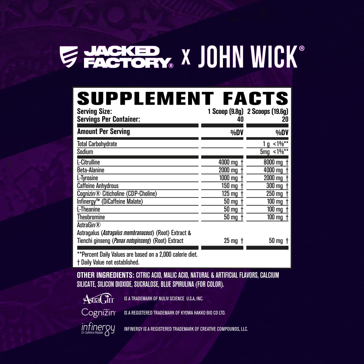 Jacked Factory X John Wick - Wick Mode Pre Workout Powder - Intense Energy, Battle-Ready Focus, Unstoppable Commitment, and Sheer Will Jacked Factory buy supplements canada