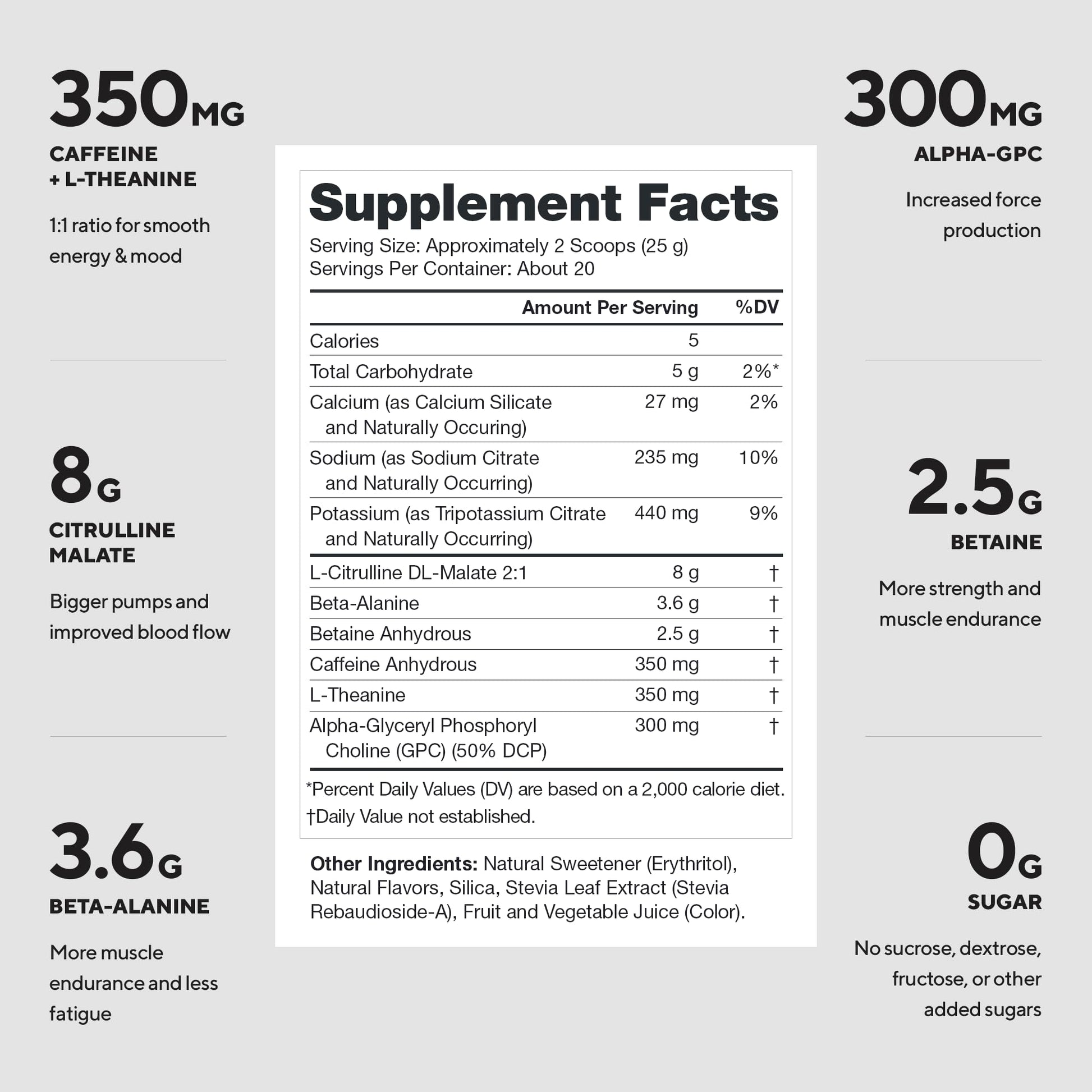 LEGION Pulse Pre Workout Supplement - All Natural Nitric Oxide Preworkout Drink to Boost Energy, Creatine Free, Naturally Sweetened, LEGION buy supplements canada