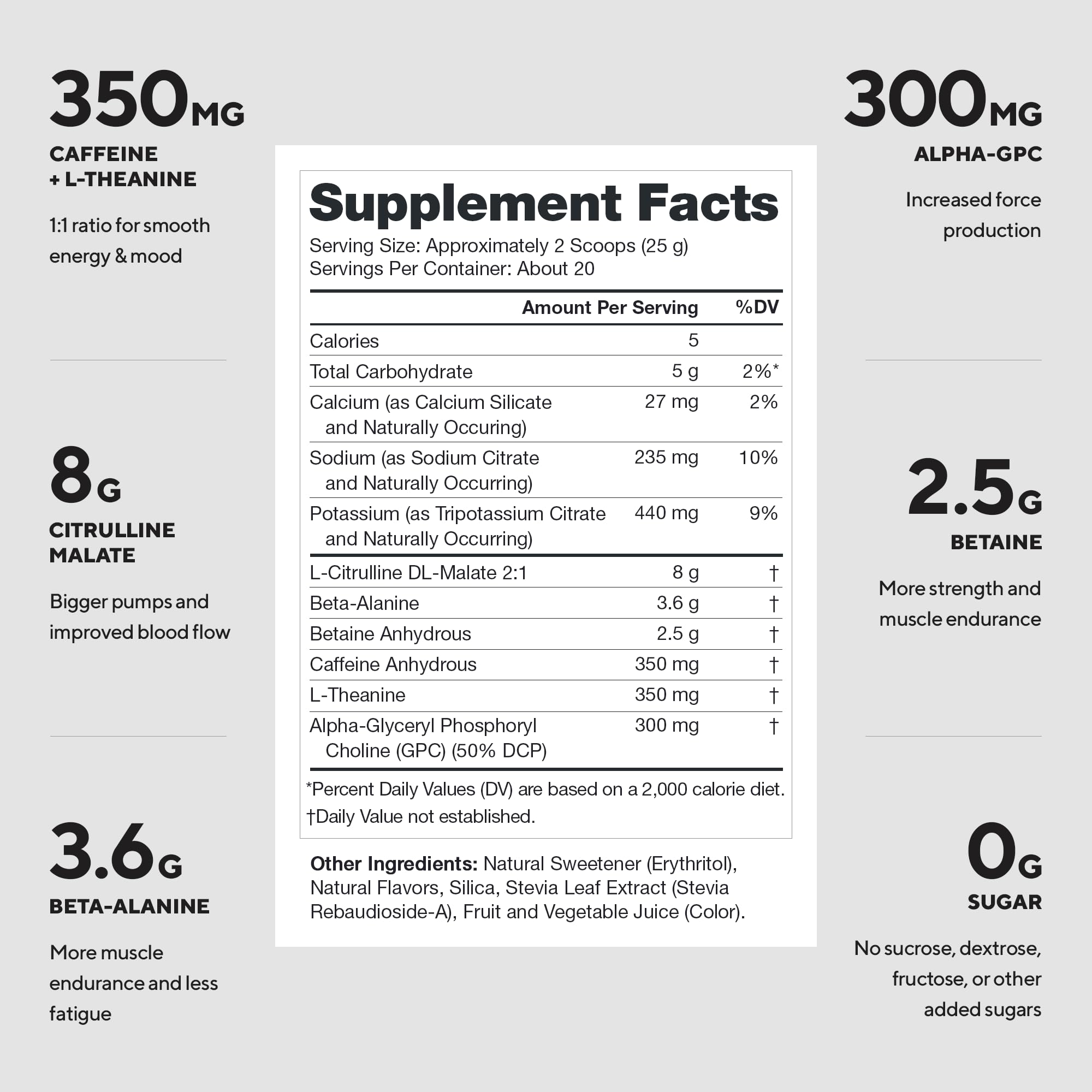 LEGION Pulse Pre Workout Supplement - All Natural Nitric Oxide Preworkout Drink to Boost Energy, Creatine Free, Naturally Sweetened, LEGION buy supplements canada