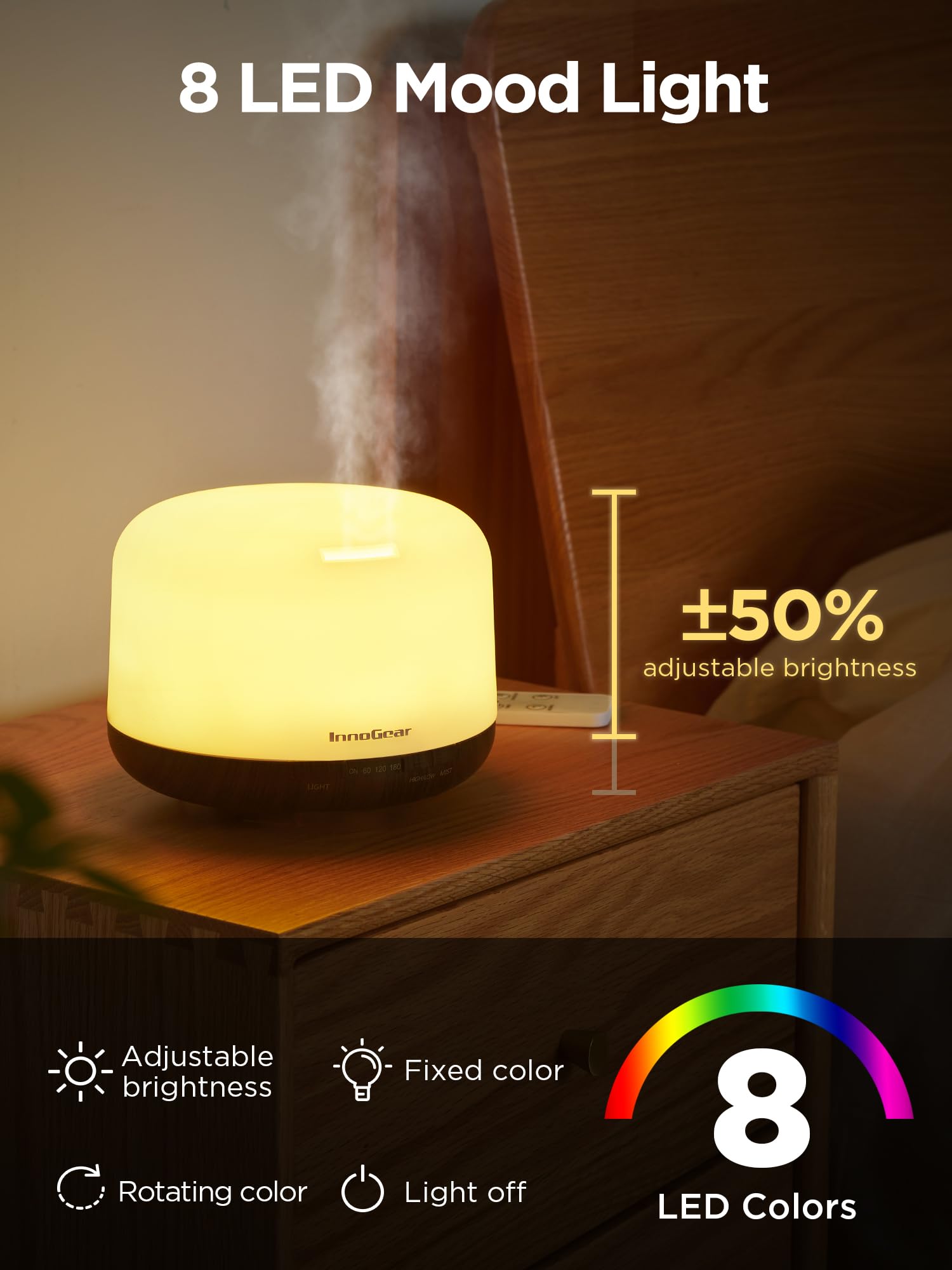 InnoGear 500ml Essential Oil Diffuser with Remote Control, Premium Ultrasonic Aromatherapy InnoGear buy supplements canada