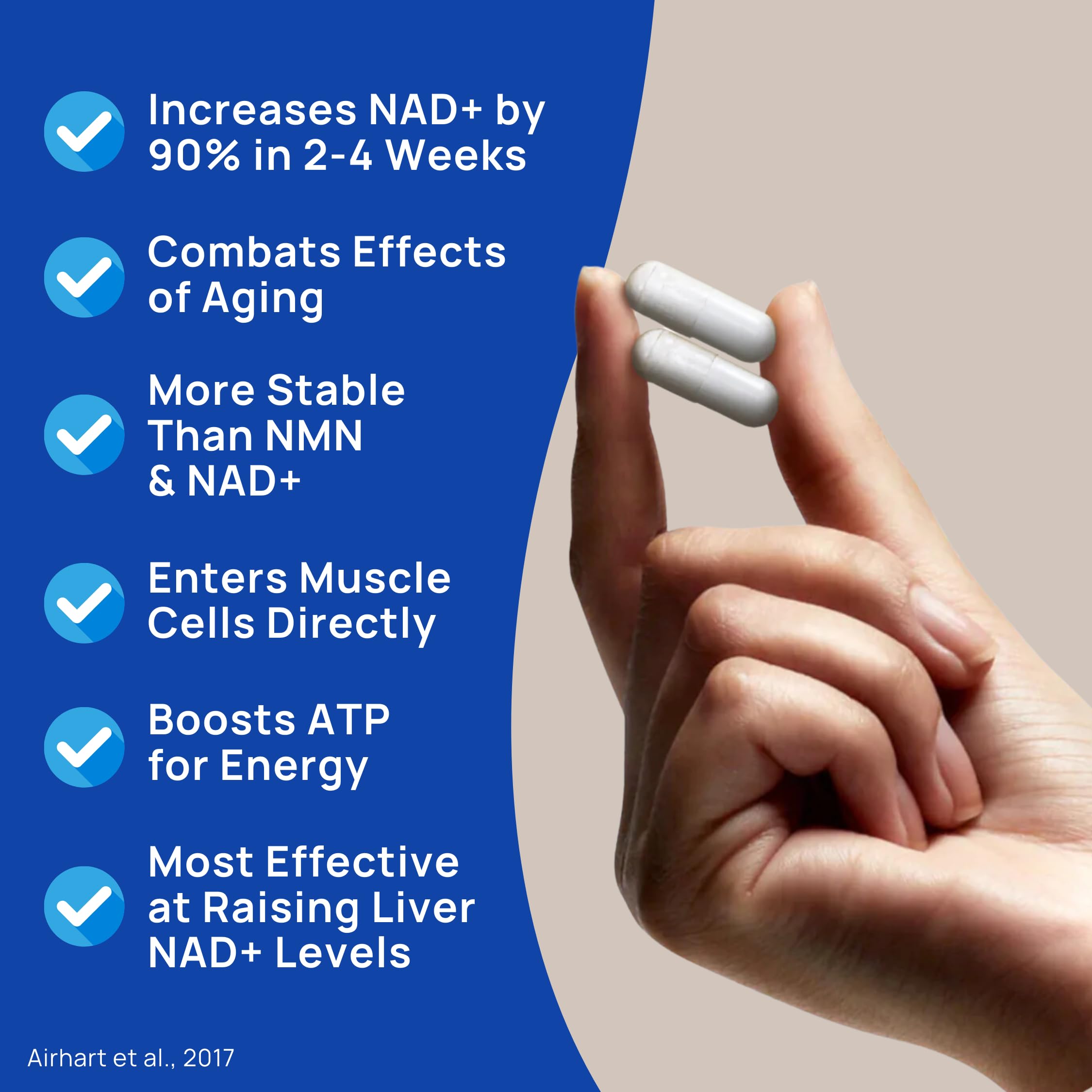 Niacinex NAD+ Supplement - 600mg Pure Nicotinamide Riboside (NR) - Healthy Aging, Mental Clarity & Energy Booster - Cell Regeneration Supplements for Women and Men - 60 NAD Plus Capsules - Made in USA Niacinex buy supplements canada