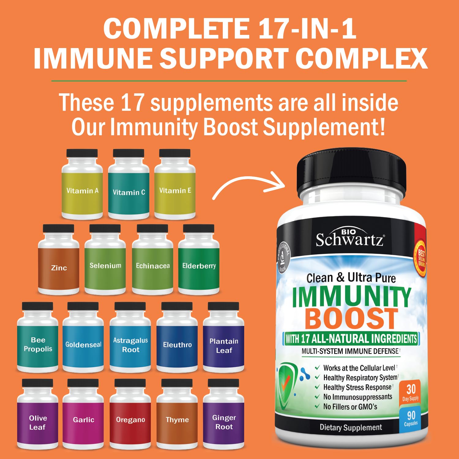 Immune Support Supplement with Vitamin C 1000mg Zinc Elderberry Extract Ginger BioSchwartz buy supplements canada