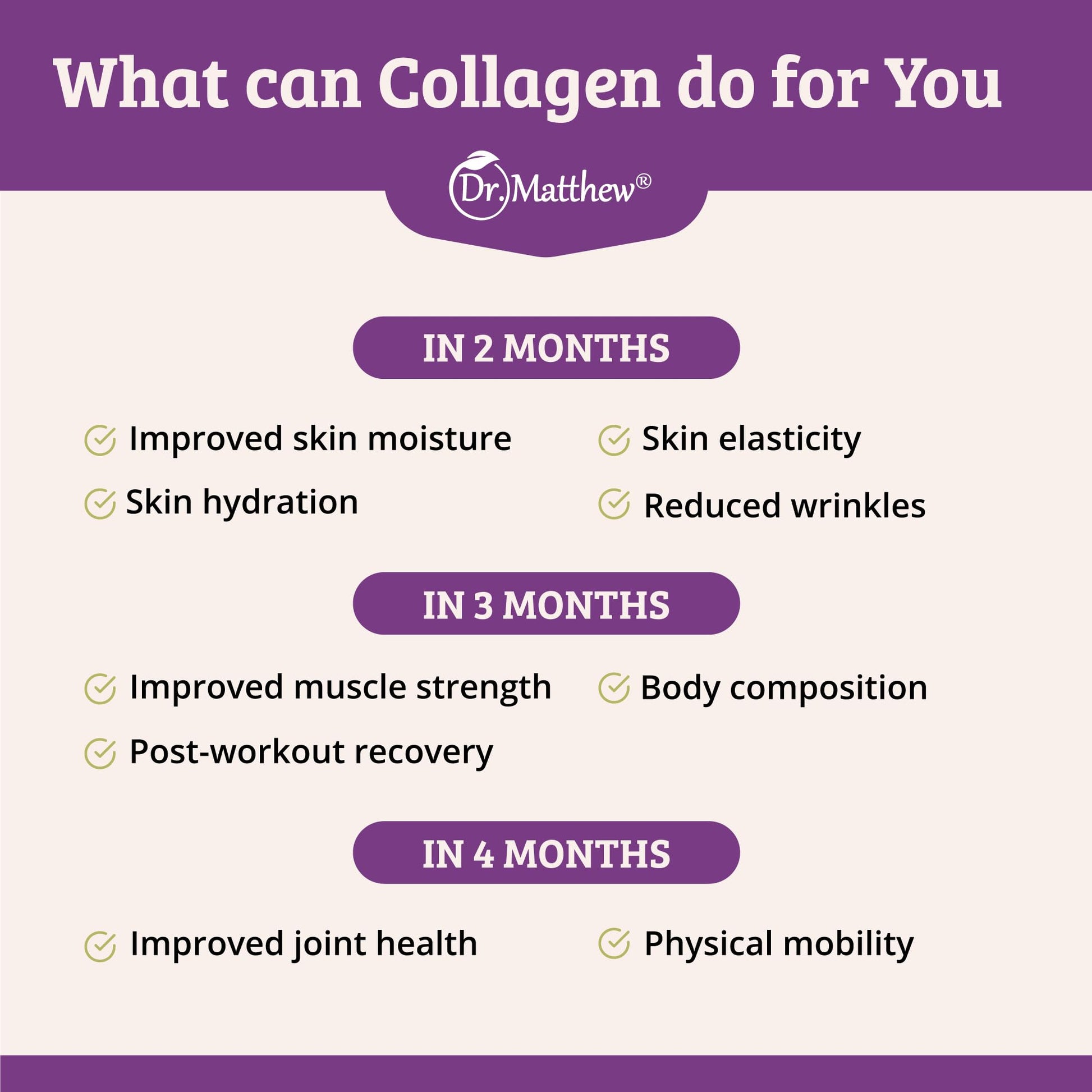 Collagen Protein Powder. Grass Fed Collagen Powder for Women & Men. Hydrolyzed Dr. Matthew buy supplements canada