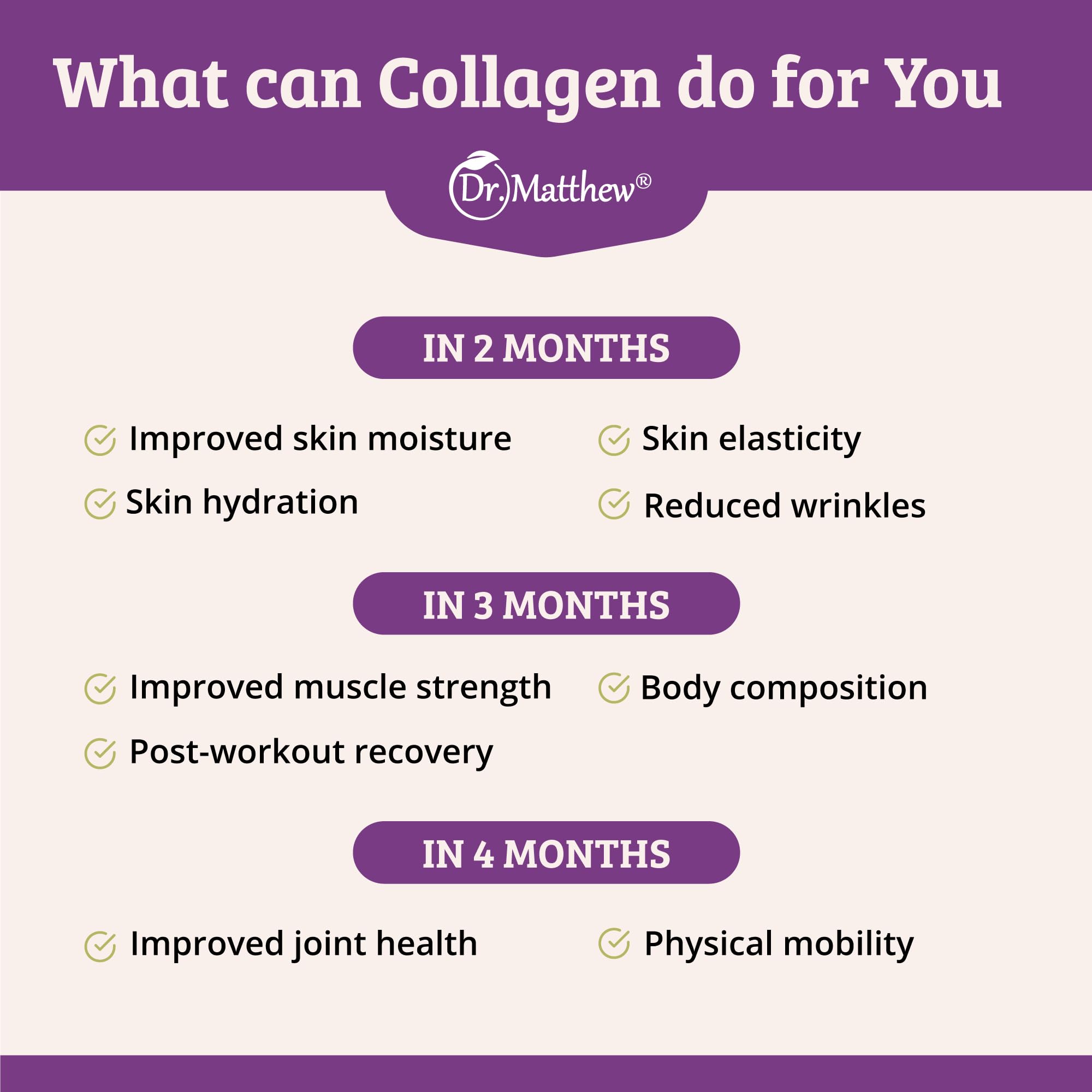 Collagen Protein Powder. Grass Fed Collagen Powder for Women & Men. Hydrolyzed Dr. Matthew buy supplements canada