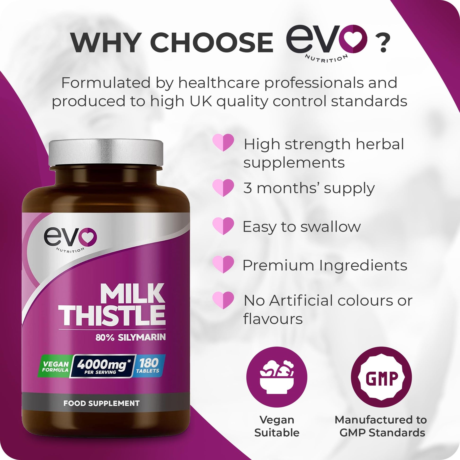 Milk Thistle Tablets 4000mg | 80% Silymarin | 180 Tablets | High Strength Vegan Supple EVO NUTRITION buy supplements canada