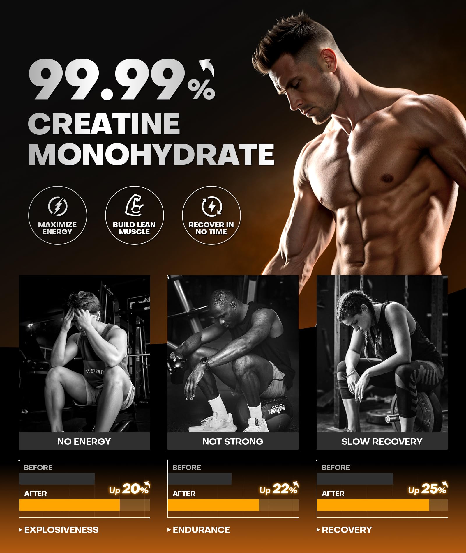 Instant Boost Creatine Monohydrate Gummies, Complex Formula with Real 5000mg Creatine, L-Taurine, B12, Mg & K, Pre-Workout Creatine for Women & Men to Support Energy DR.BIO buy supplements canada