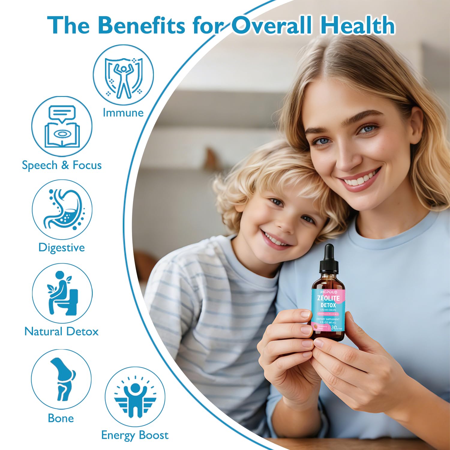 Ficpoud Zeolite Detox for Kids & Adults – Pure Zeolite clinoptilolite Liquid Drops with Vitamin B12, C & D3 – Gentle Daily Cleanse for Gut, Immune, Energy & Speech Support, Strawberry Flavor, 2 Fl Oz Ficpoud buy supplements canada