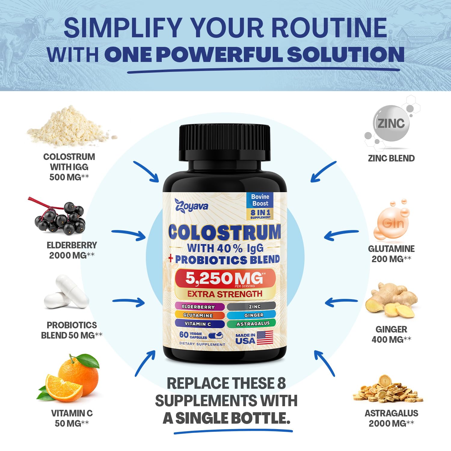 Bovine Colostrum Supplement Capsules 5250 MG, Grass Fed Cow Colostrum Zoyava buy supplements canada