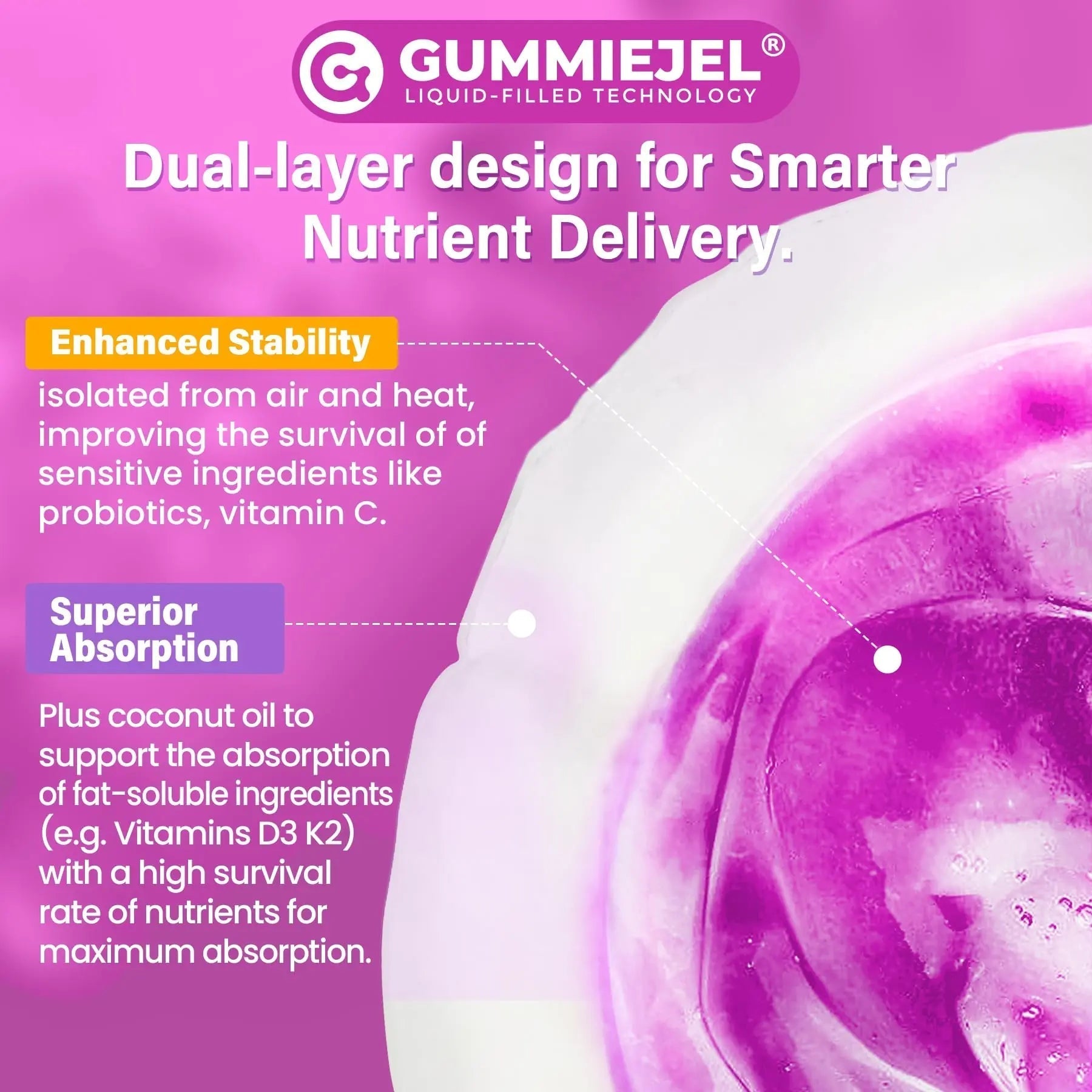 Multivitamin for Women 50 Plus Gummies, Vegan Omega 3, Methylfolate, Calcium, D3 K2, CoQ10, Daily Vitamin A C E, Methylated B12, Biotin, B Complex Nextdia buy supplements canada
