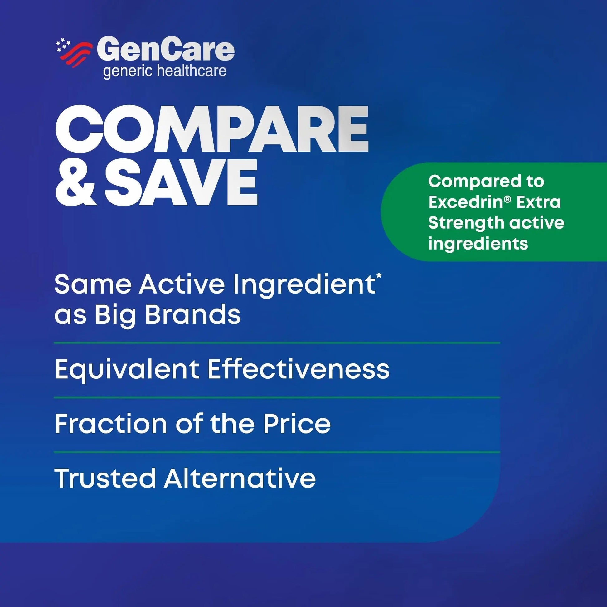 GenCare - Headache Relief Acetaminophen with Aspirin (NSAID) & Caffeine (300 Caplets) Value Pack | Head Pain, Muscle Aches, Back Pain & Body | Generic ExcedrEn Extra Strength GenCare buy supplements canada
