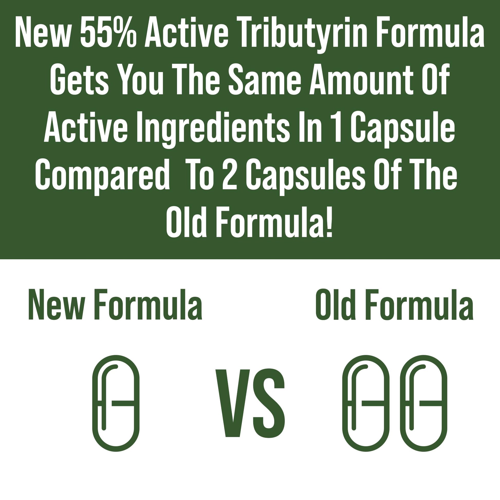 CoreBiome Tributyrin Postbiotic Supplement Clinically Tested for Gut Health. More Effective Than Sodium Butyrate Capsules. High Bioavailability Post Biotics for Digestive, Leaky Gut, Colon, Microbiome Peak Performance buy supplements canada