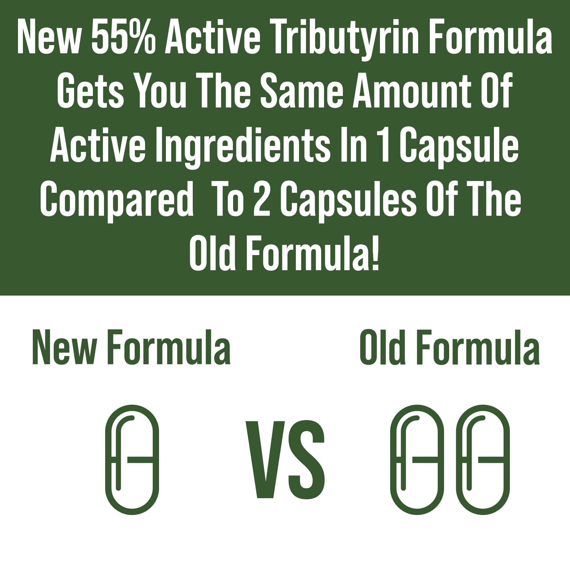CoreBiome Tributyrin Postbiotic Supplement Clinically Tested for Gut Health. More Effective Than Sodium Butyrate Capsules. High Bioavailability Post Biotics for Digestive, Leaky Gut, Colon, Microbiome Peak Performance buy supplements canada