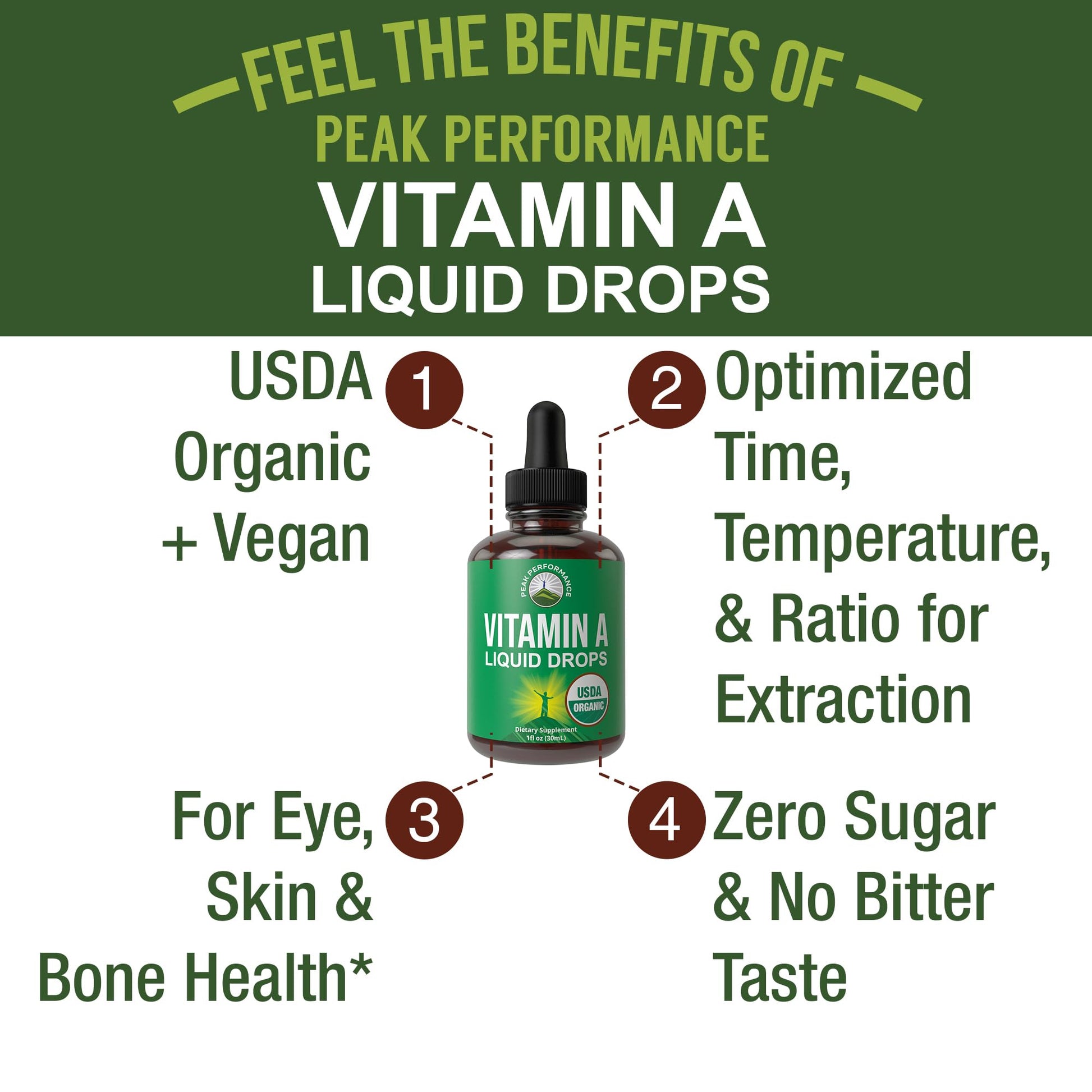 USDA Organic Vitamin A Liquid Drops Supplement. Vegan High Bioavailability for Eye, Skin + Bone Health. for Adults, Men, Women, Kids. Vit A Oil Retinyl Palmitate. Gluten Free, Zero Sugar. 100 Servings Peak Performance buy supplements canada
