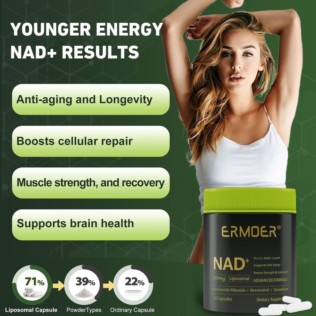 ERMOER NAD Liposomal Nicotinamide Riboside with Resveratrol & Quercetin 900mg, NAD Resveratrol Supplement for Anti Aging, Energy, Antioxidant, Focus (90 Count) ERMOER buy supplements canada