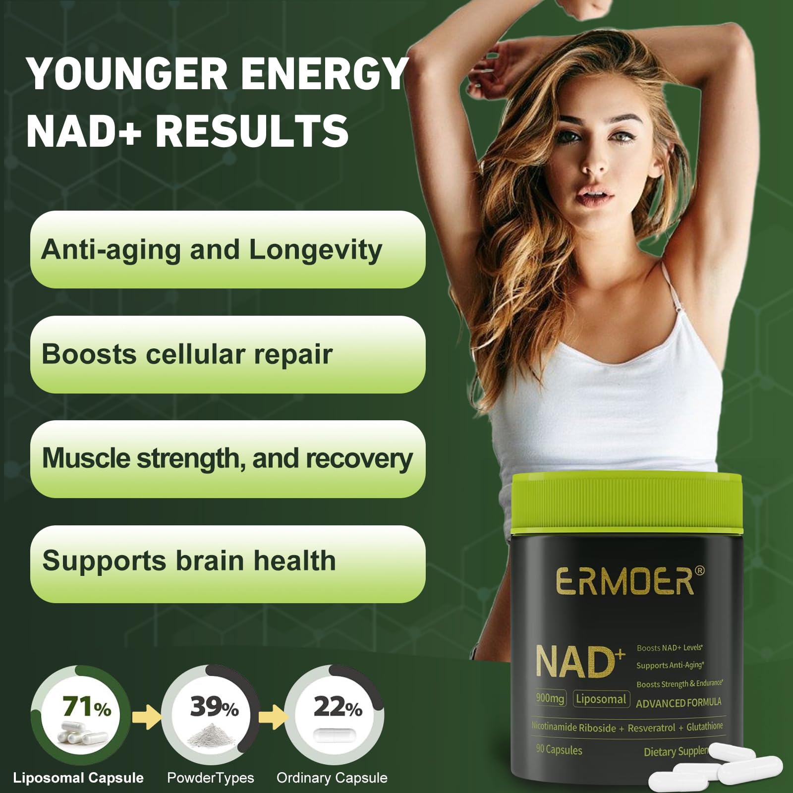 ERMOER NAD Liposomal Nicotinamide Riboside with Resveratrol & Quercetin 900mg, NAD Resveratrol Supplement for Anti Aging, Energy, Antioxidant, Focus (90 Count) ERMOER buy supplements canada