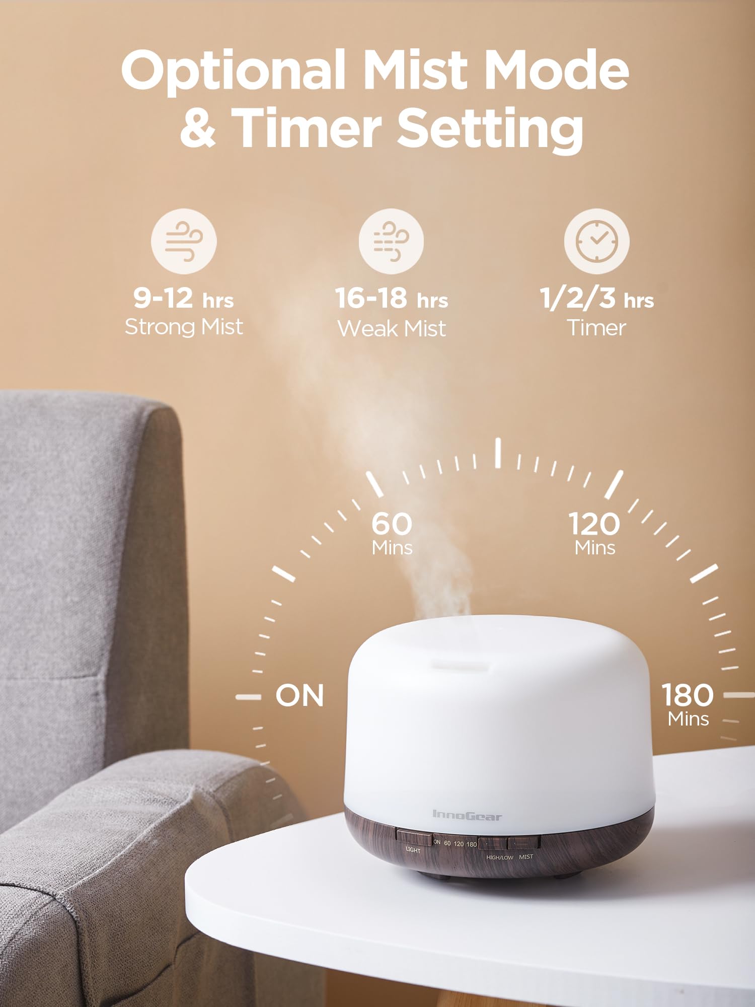 InnoGear 500ml Essential Oil Diffuser with Remote Control, Premium Ultrasonic Aromatherapy InnoGear buy supplements canada