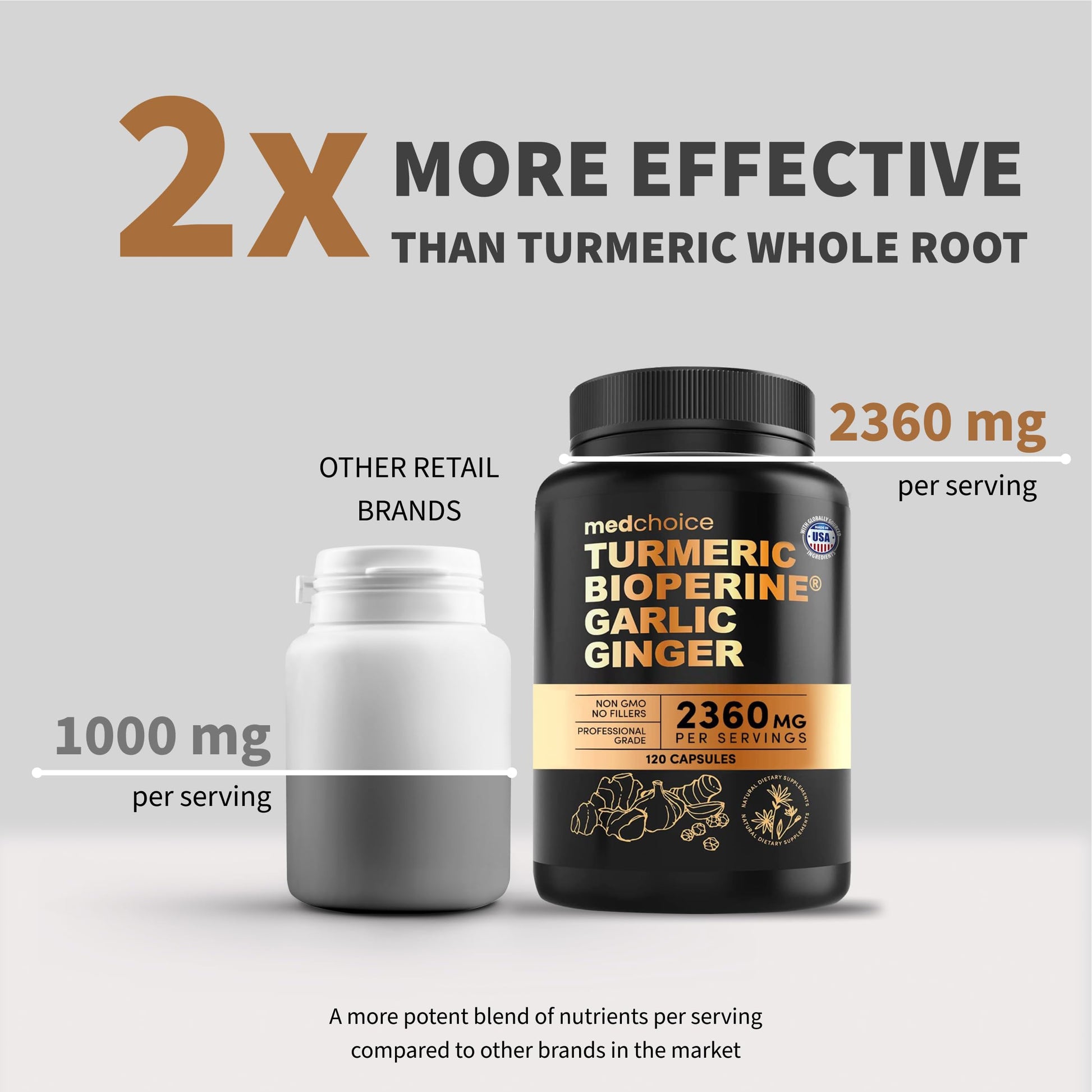 4-in-1 Turmeric Joint Support Supplements with Garlic and BioPerine - 2360 mg High Potency Herbal Blend for Mobility, Everyday Flexibility, Digestive Comfort MEDCHOICE buy supplements canada